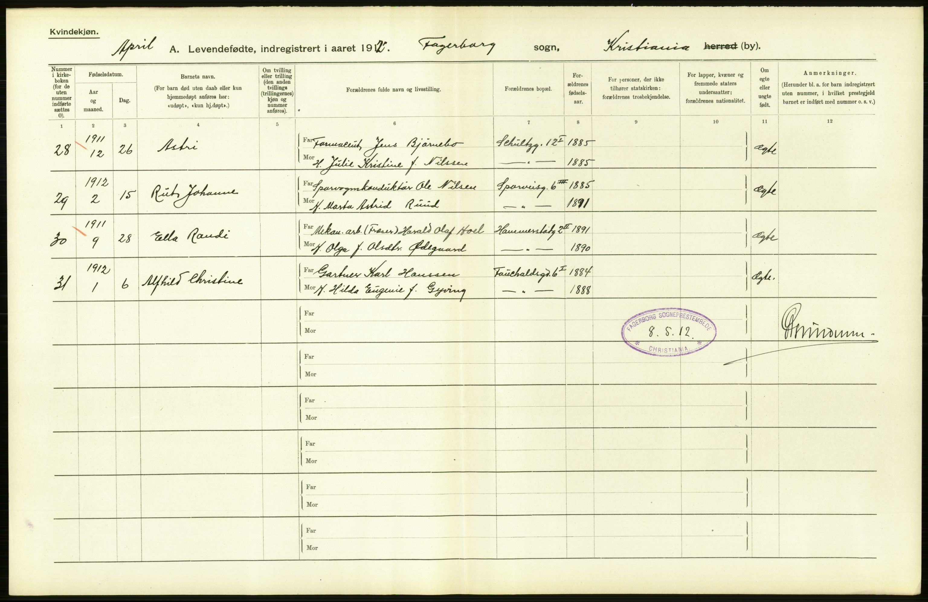 Statistisk sentralbyrå, Sosiodemografiske emner, Befolkning, RA/S-2228/D/Df/Dfb/Dfbb/L0007: Kristiania:  Levendefødte menn og kvinner., 1912, p. 684