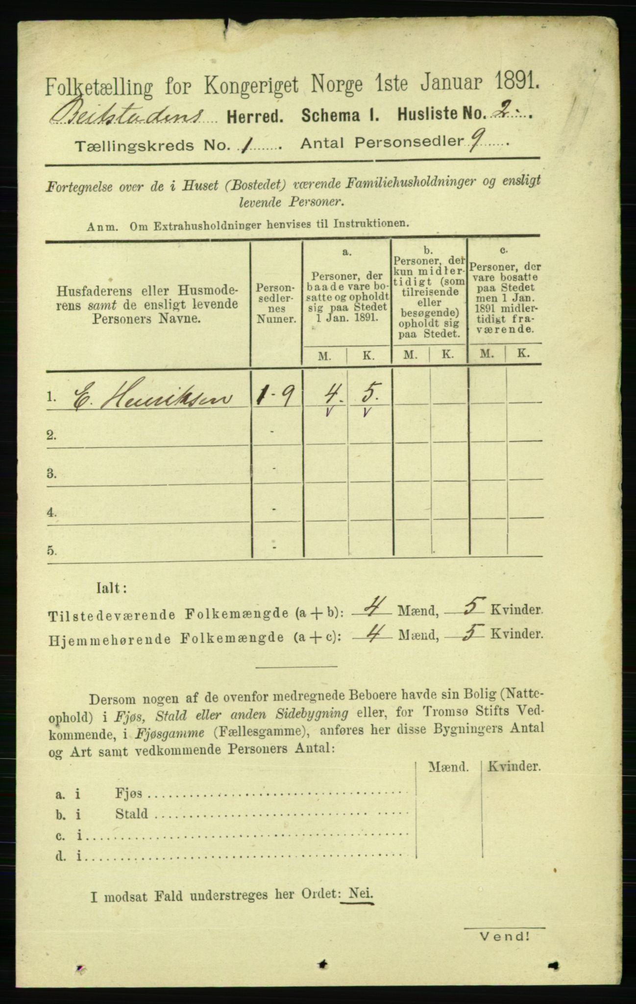 RA, 1891 census for 1727 Beitstad, 1891, p. 54