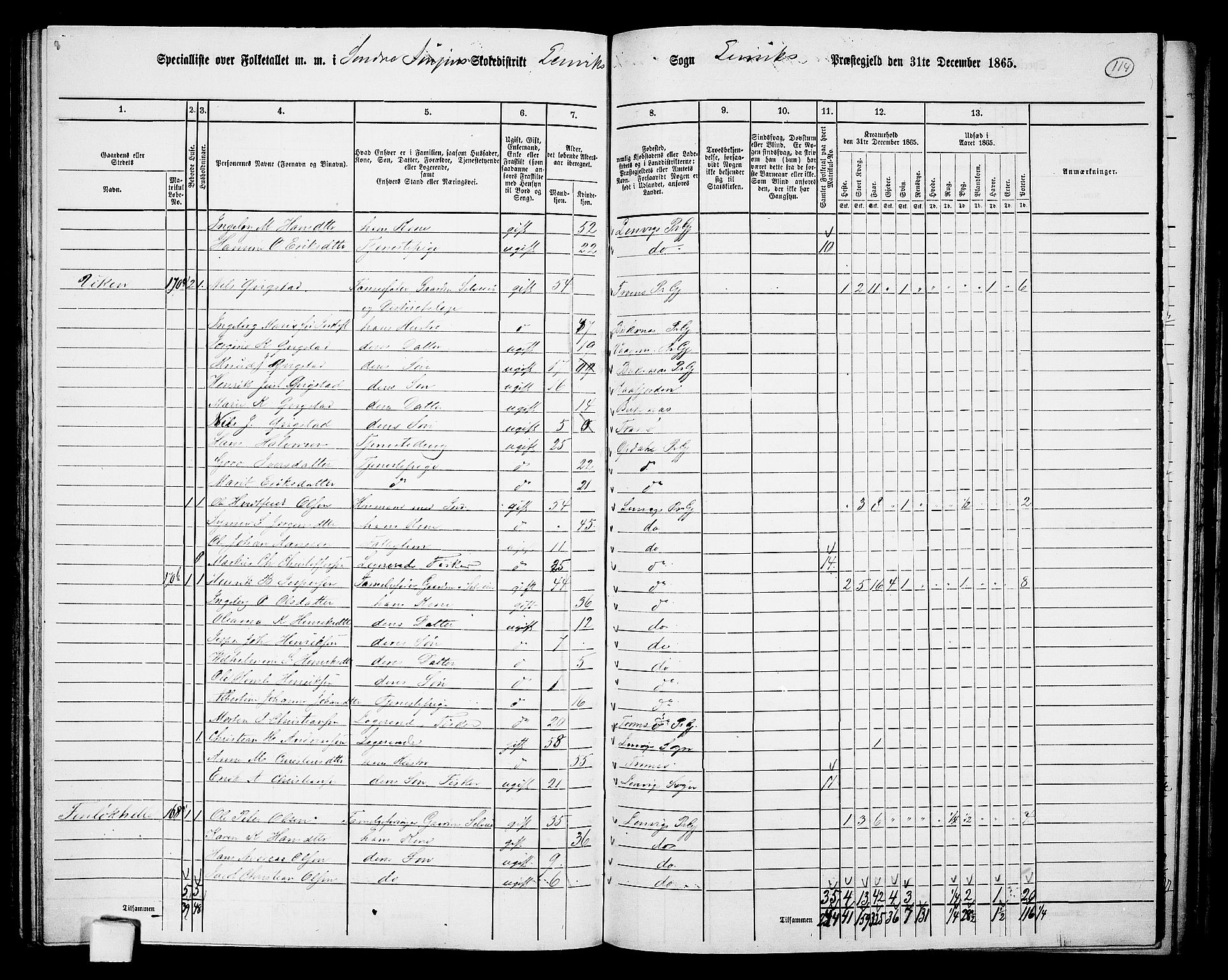 RA, 1865 census for Lenvik, 1865, p. 101