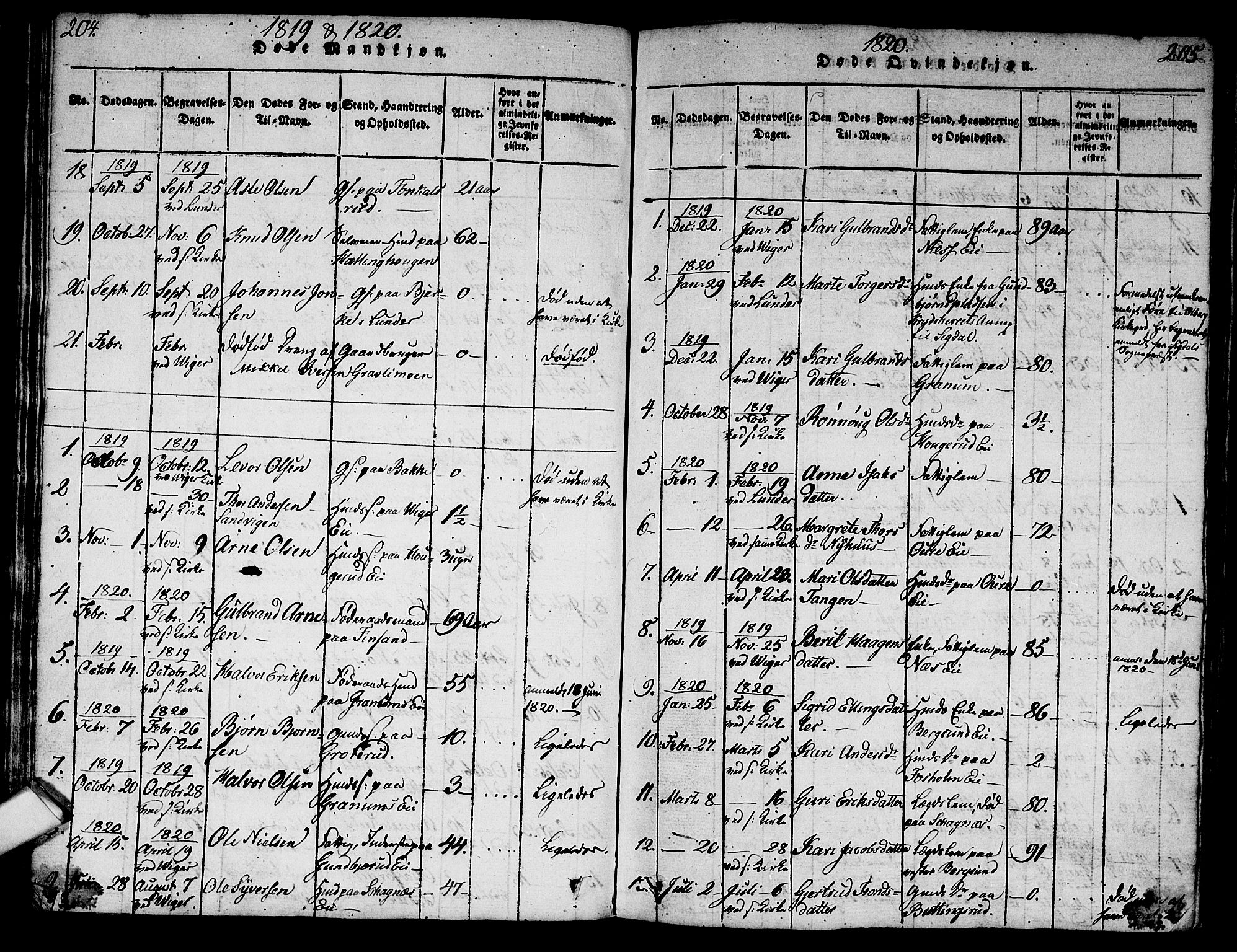 Norderhov kirkebøker, SAKO/A-237/G/Ga/L0003: Parish register (copy) no. I 3 /2, 1814-1876, p. 204-205