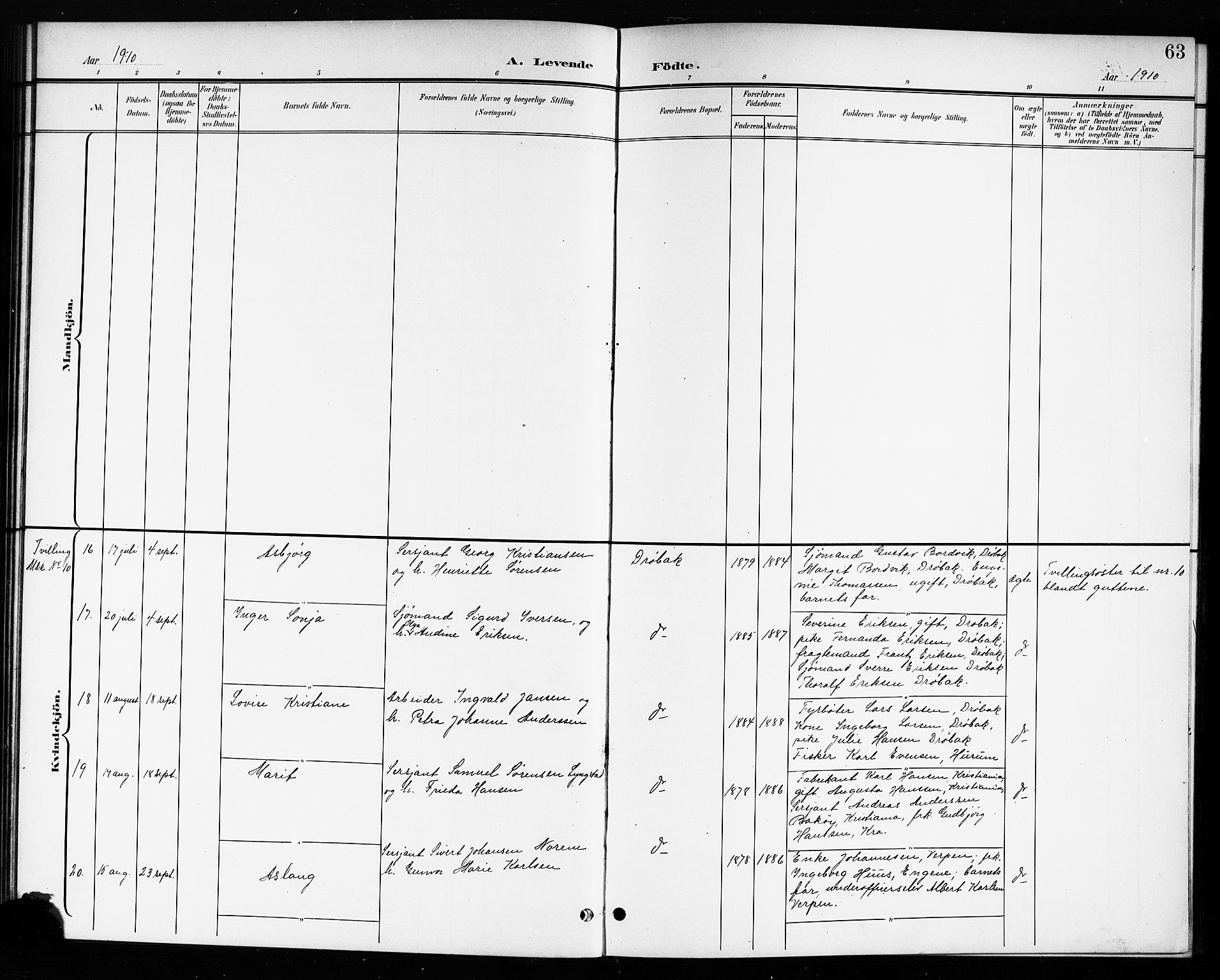 Drøbak prestekontor Kirkebøker, AV/SAO-A-10142a/G/Ga/L0001: Parish register (copy) no. I 1, 1897-1917, p. 63