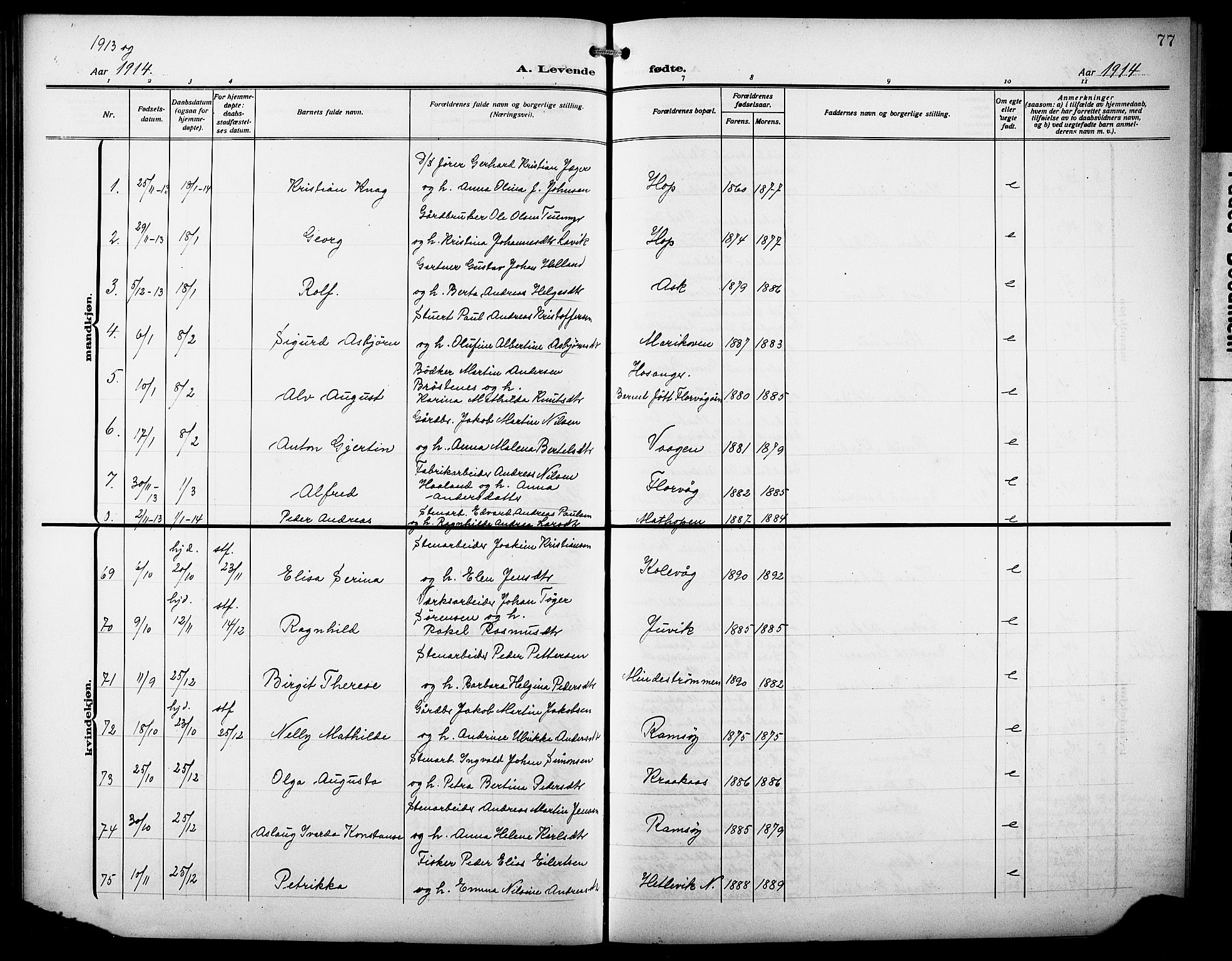 Askøy Sokneprestembete, AV/SAB-A-74101/H/Ha/Hab/Haba/L0011: Parish register (copy) no. A 11, 1908-1931, p. 77