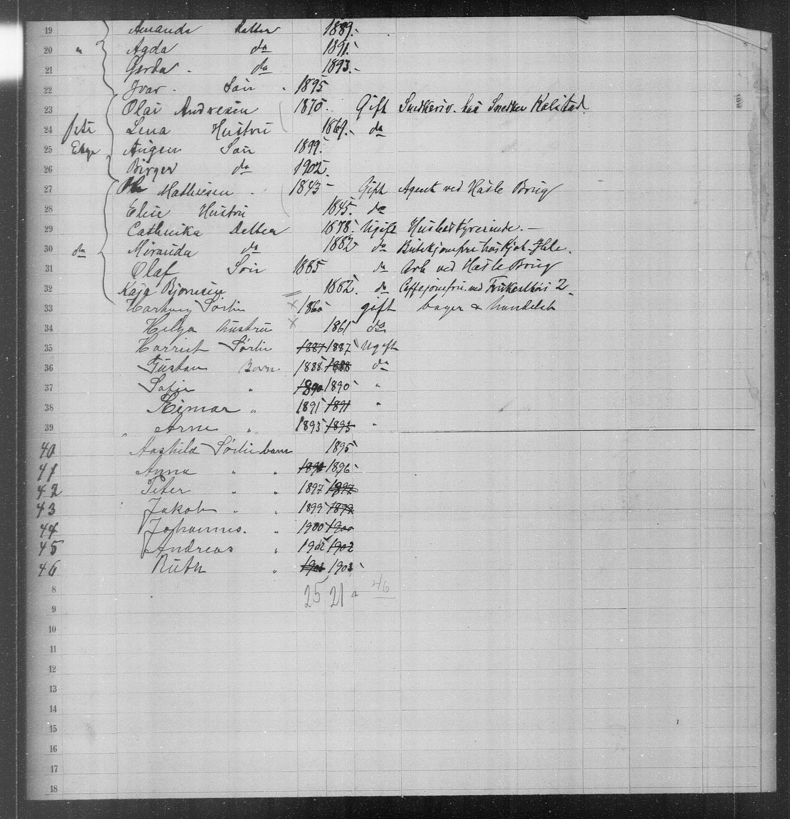 OBA, Municipal Census 1903 for Kristiania, 1903, p. 19015