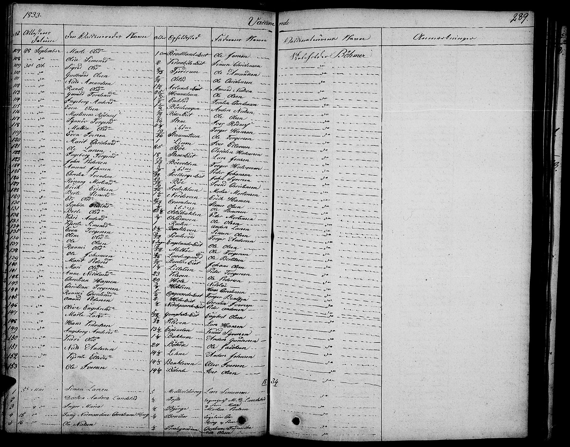 Gausdal prestekontor, SAH/PREST-090/H/Ha/Haa/L0006: Parish register (official) no. 6, 1830-1839, p. 289