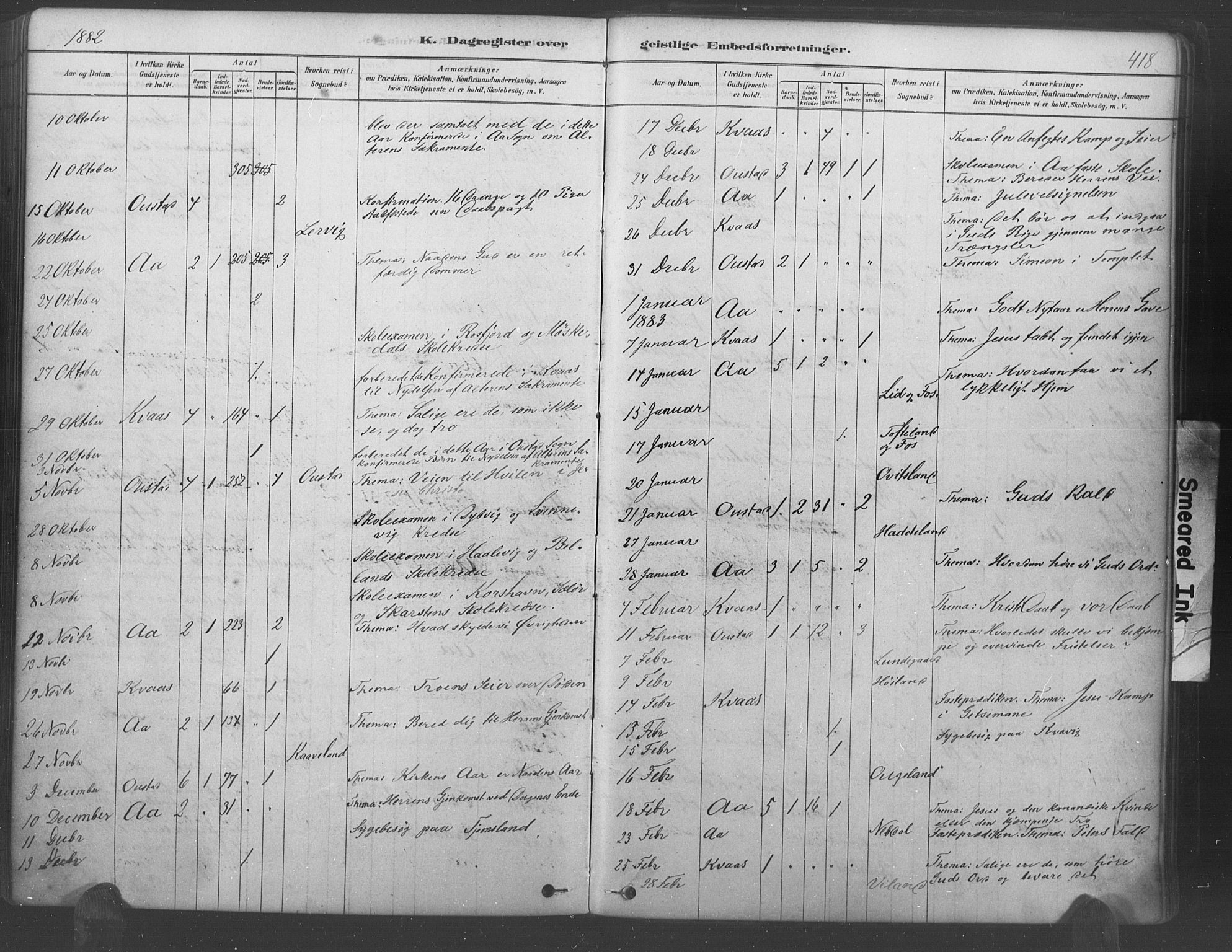 Lyngdal sokneprestkontor, AV/SAK-1111-0029/F/Fa/Fac/L0011: Parish register (official) no. A 11, 1878-1893, p. 418