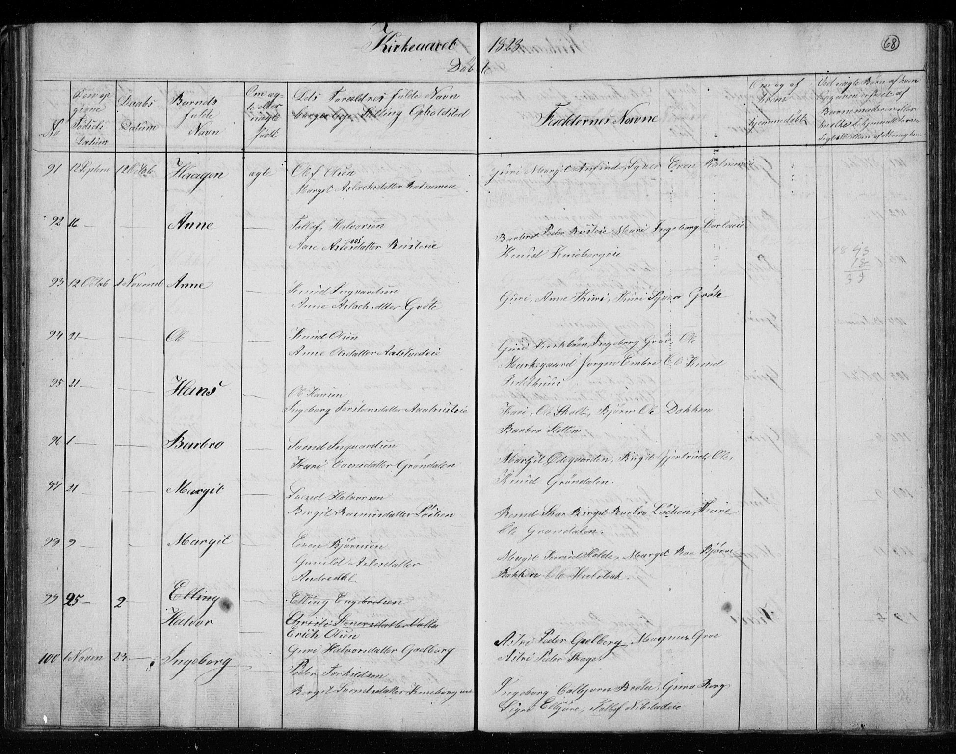 Gol kirkebøker, SAKO/A-226/F/Fa/L0001: Parish register (official) no. I 1, 1821-1837, p. 68