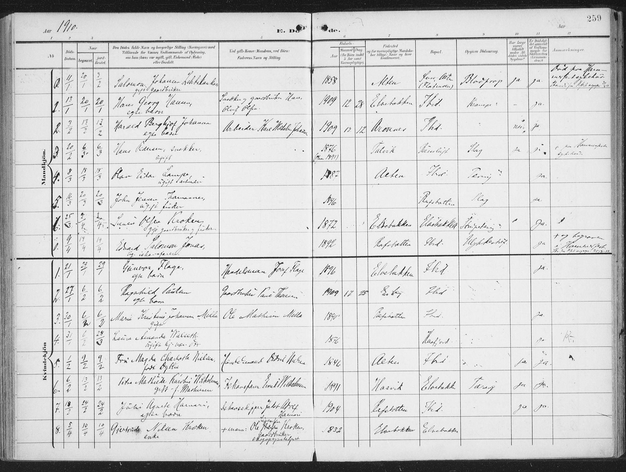 Alta sokneprestkontor, SATØ/S-1338/H/Ha/L0005.kirke: Parish register (official) no. 5, 1904-1918, p. 259