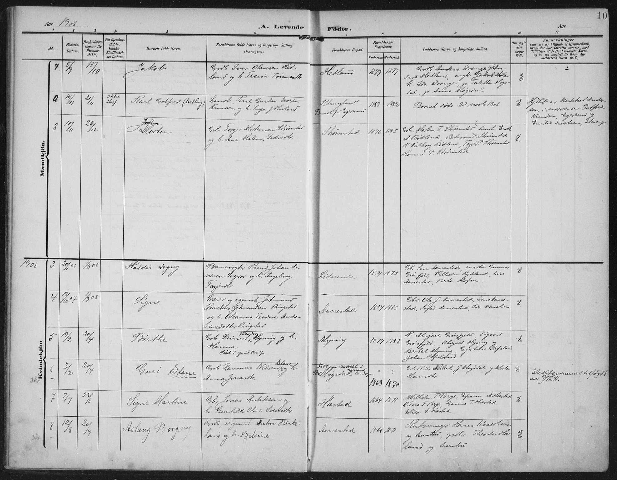 Helleland sokneprestkontor, AV/SAST-A-101810: Parish register (official) no. A 12, 1906-1923, p. 10