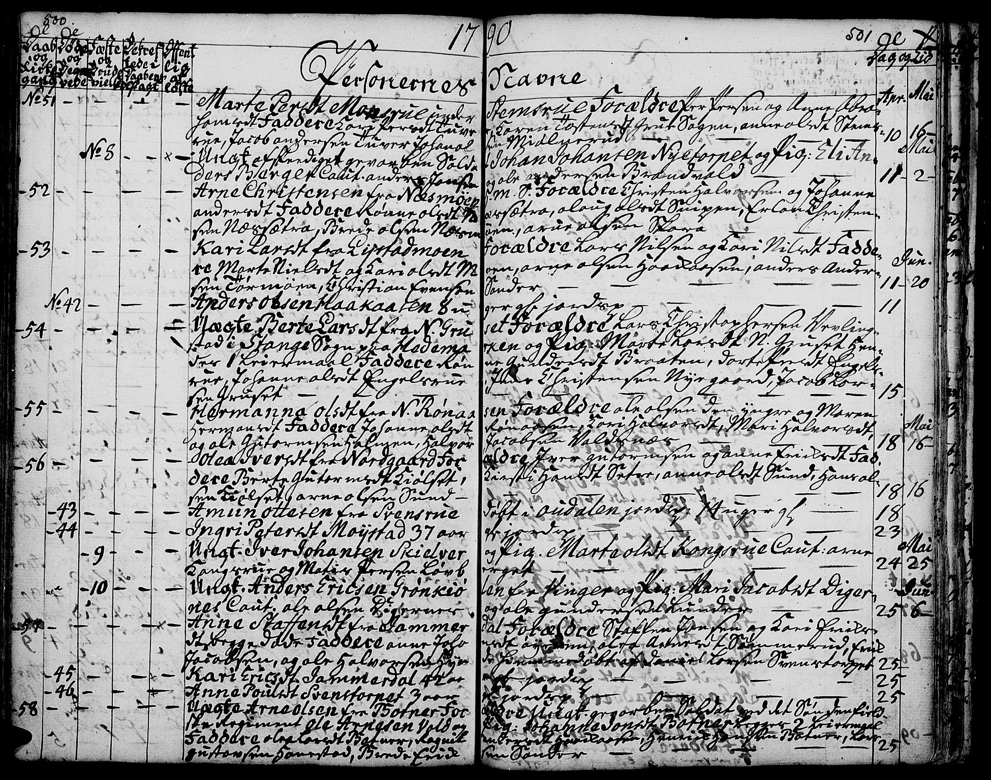 Grue prestekontor, SAH/PREST-036/H/Ha/Haa/L0003: Parish register (official) no. 3, 1774-1792, p. 500-501