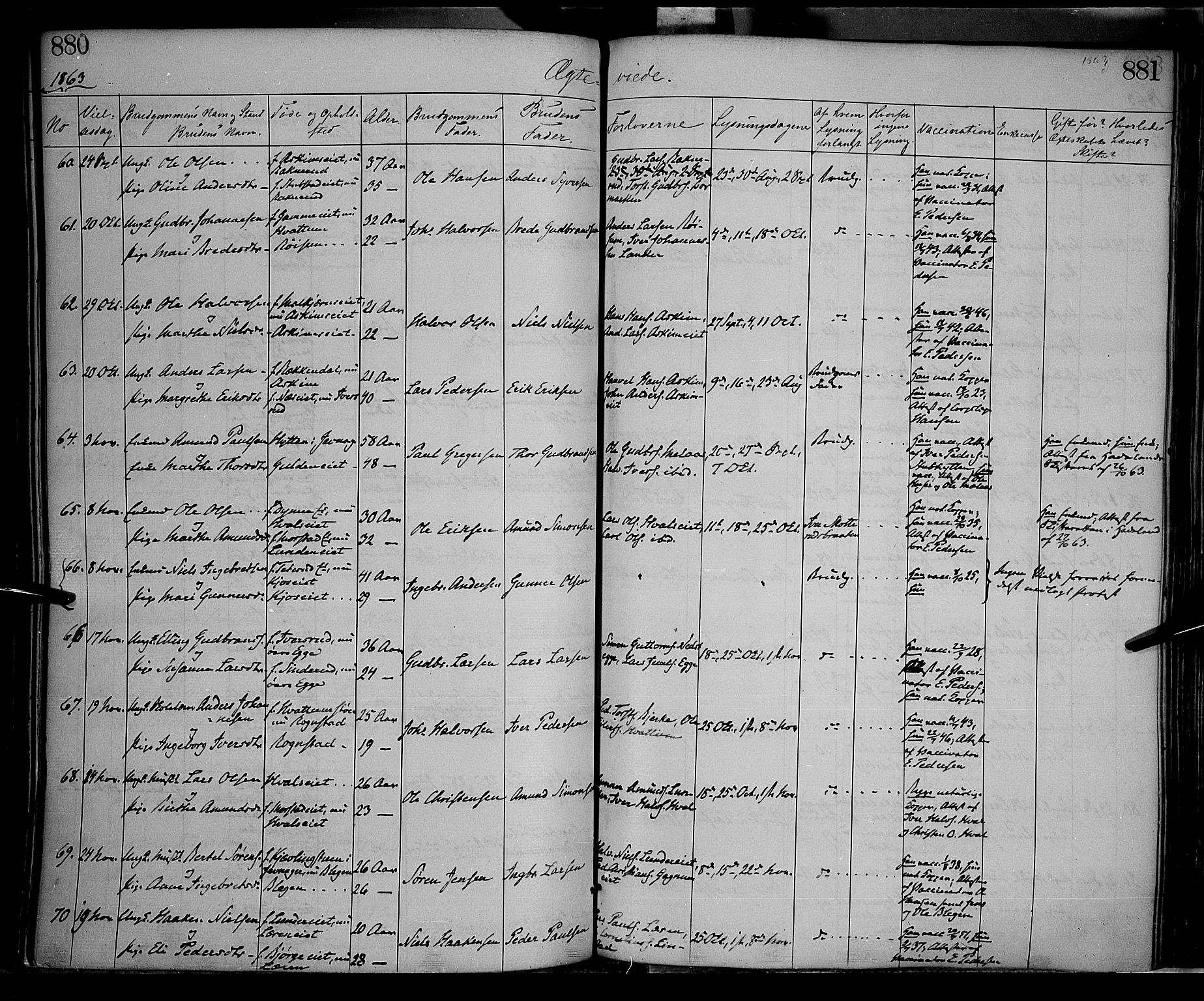 Gran prestekontor, SAH/PREST-112/H/Ha/Haa/L0012: Parish register (official) no. 12, 1856-1874, p. 880-881
