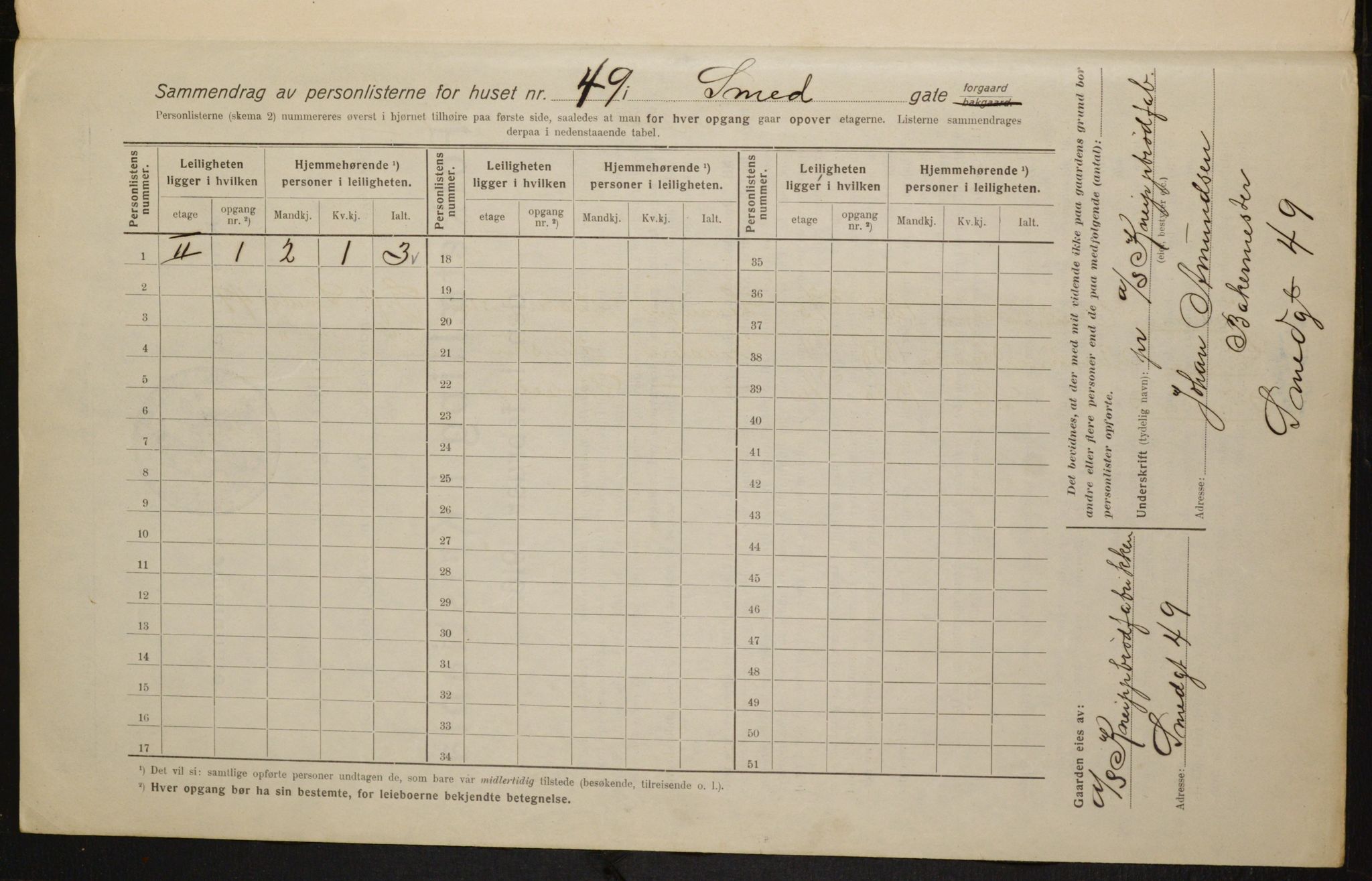 OBA, Municipal Census 1916 for Kristiania, 1916, p. 100143