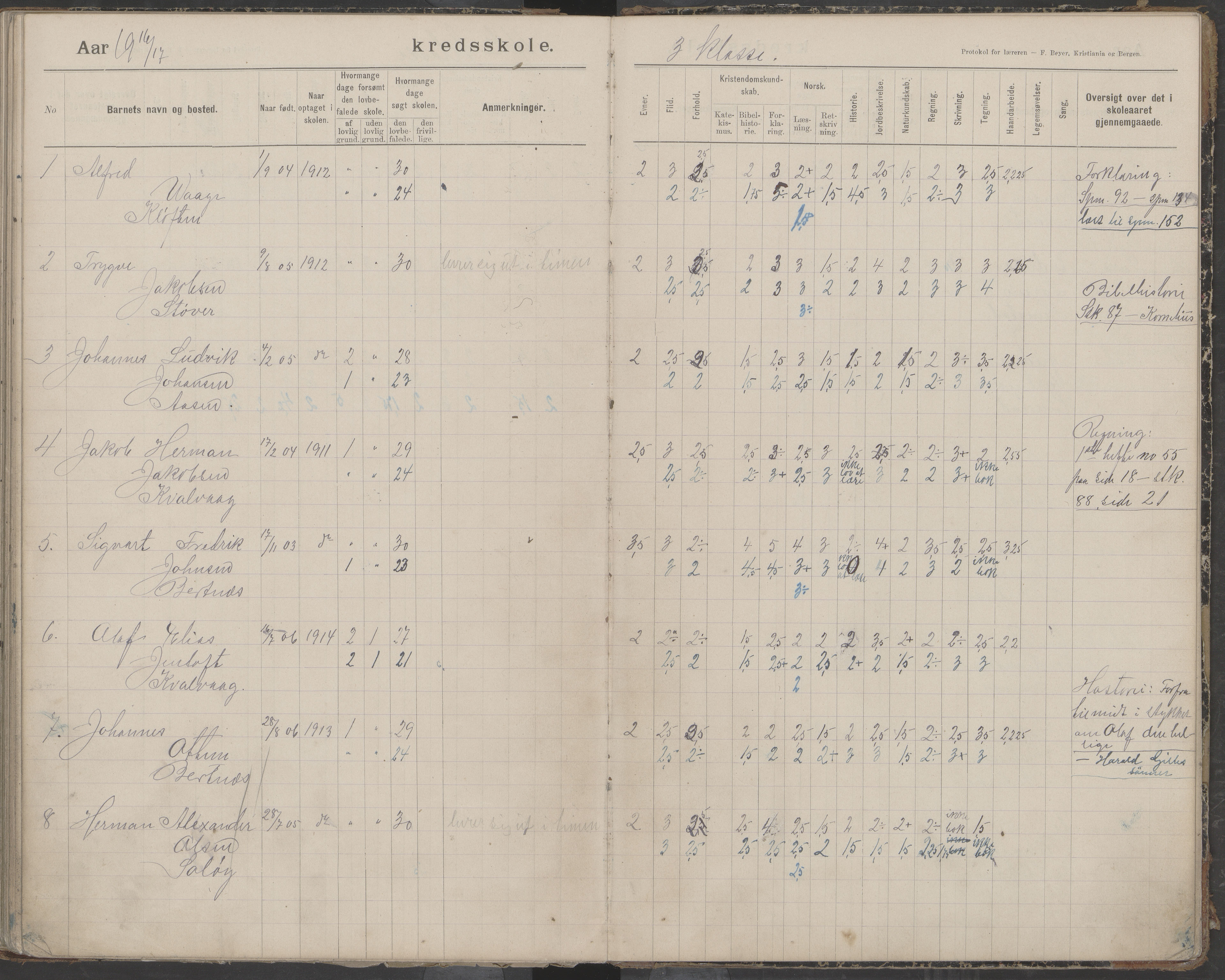 Bodin kommune. Støver skolekrets, AIN/K-18431.510.07/F/Fa/L0006: Protokoll lærere i Støver skolekrets, 1908-1918