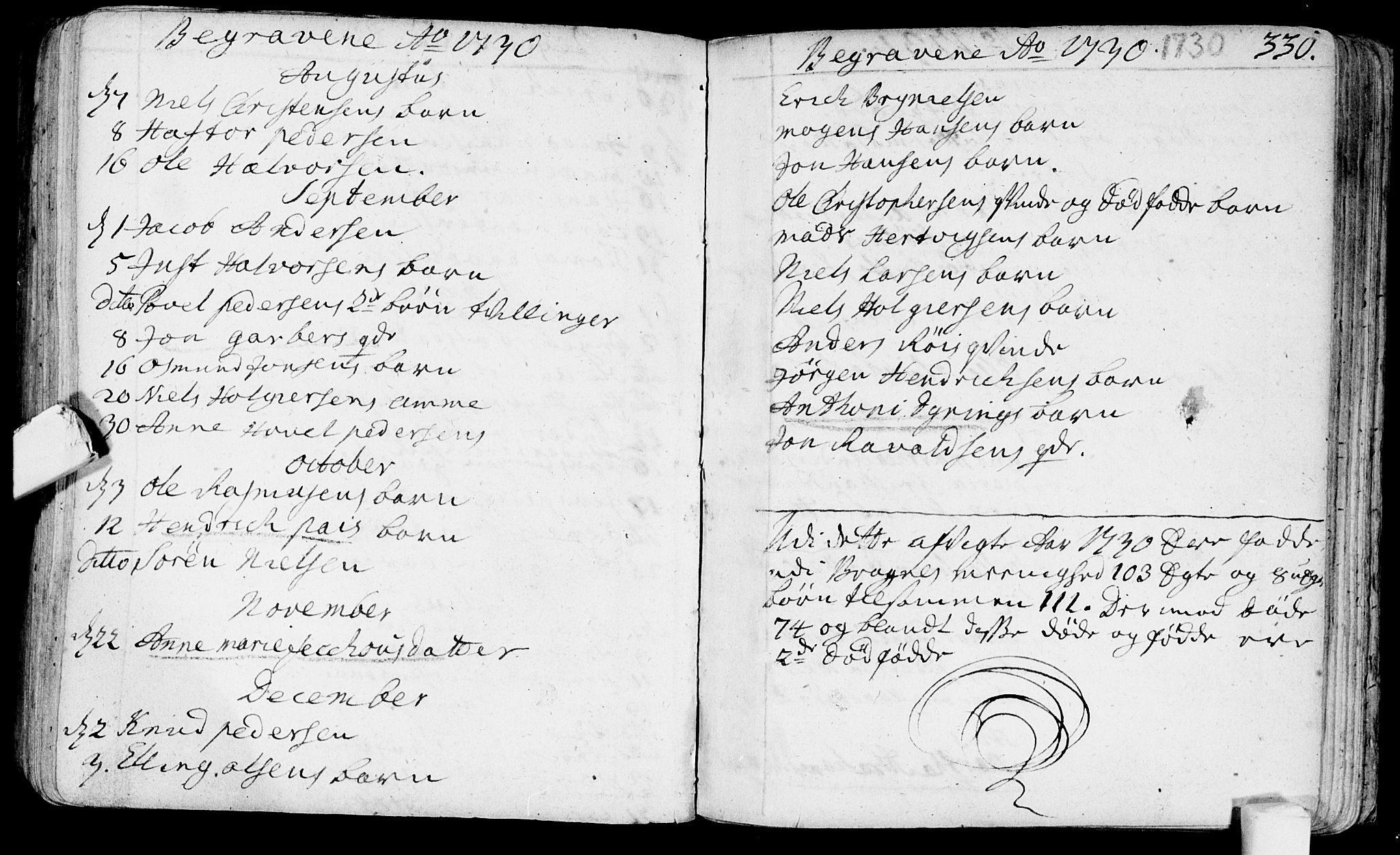 Bragernes kirkebøker, AV/SAKO-A-6/F/Fa/L0003: Parish register (official) no. I 3, 1706-1734, p. 330