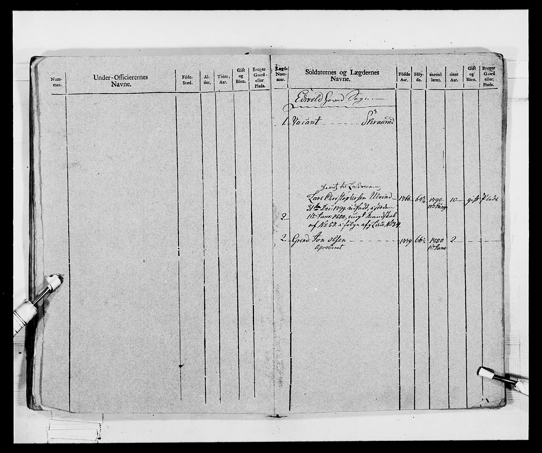 Generalitets- og kommissariatskollegiet, Det kongelige norske kommissariatskollegium, AV/RA-EA-5420/E/Eh/L0068: Opplandske nasjonale infanteriregiment, 1802-1805, p. 257