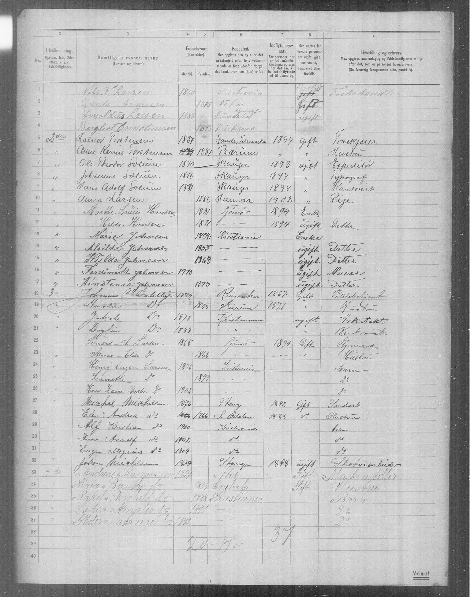 OBA, Municipal Census 1904 for Kristiania, 1904, p. 22936