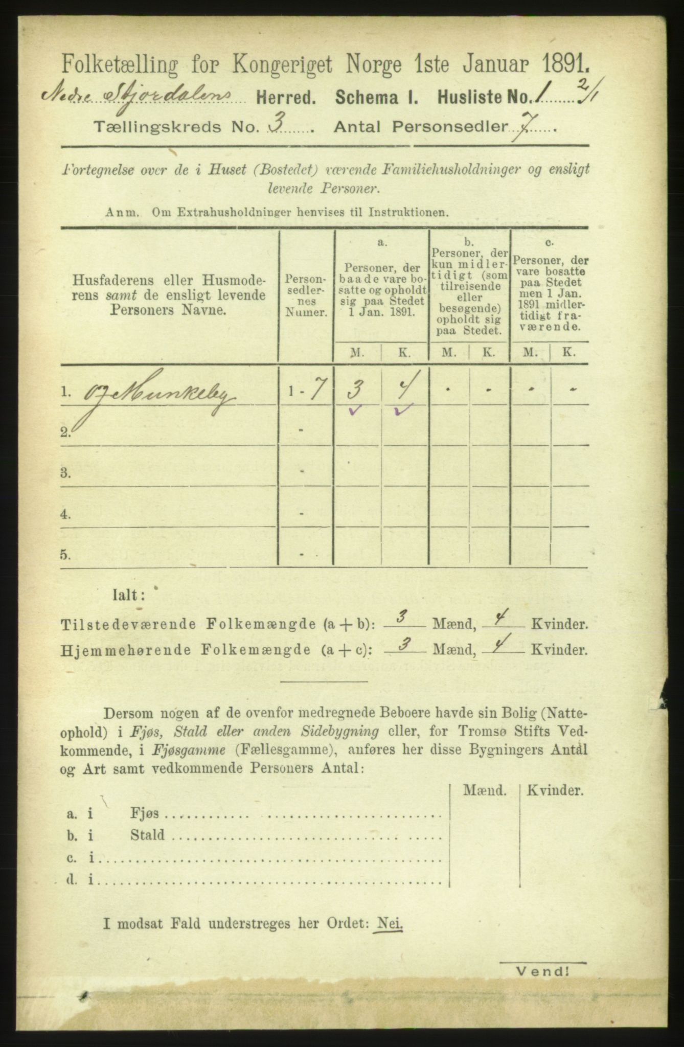 RA, 1891 census for 1714 Nedre Stjørdal, 1891, p. 951