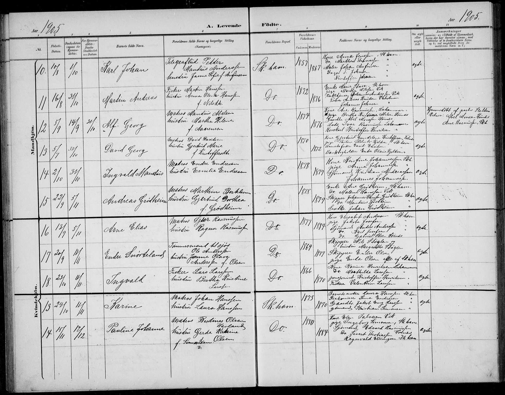 Skudenes sokneprestkontor, AV/SAST-A -101849/H/Ha/Hab/L0008: Parish register (copy) no. B 8, 1900-1937