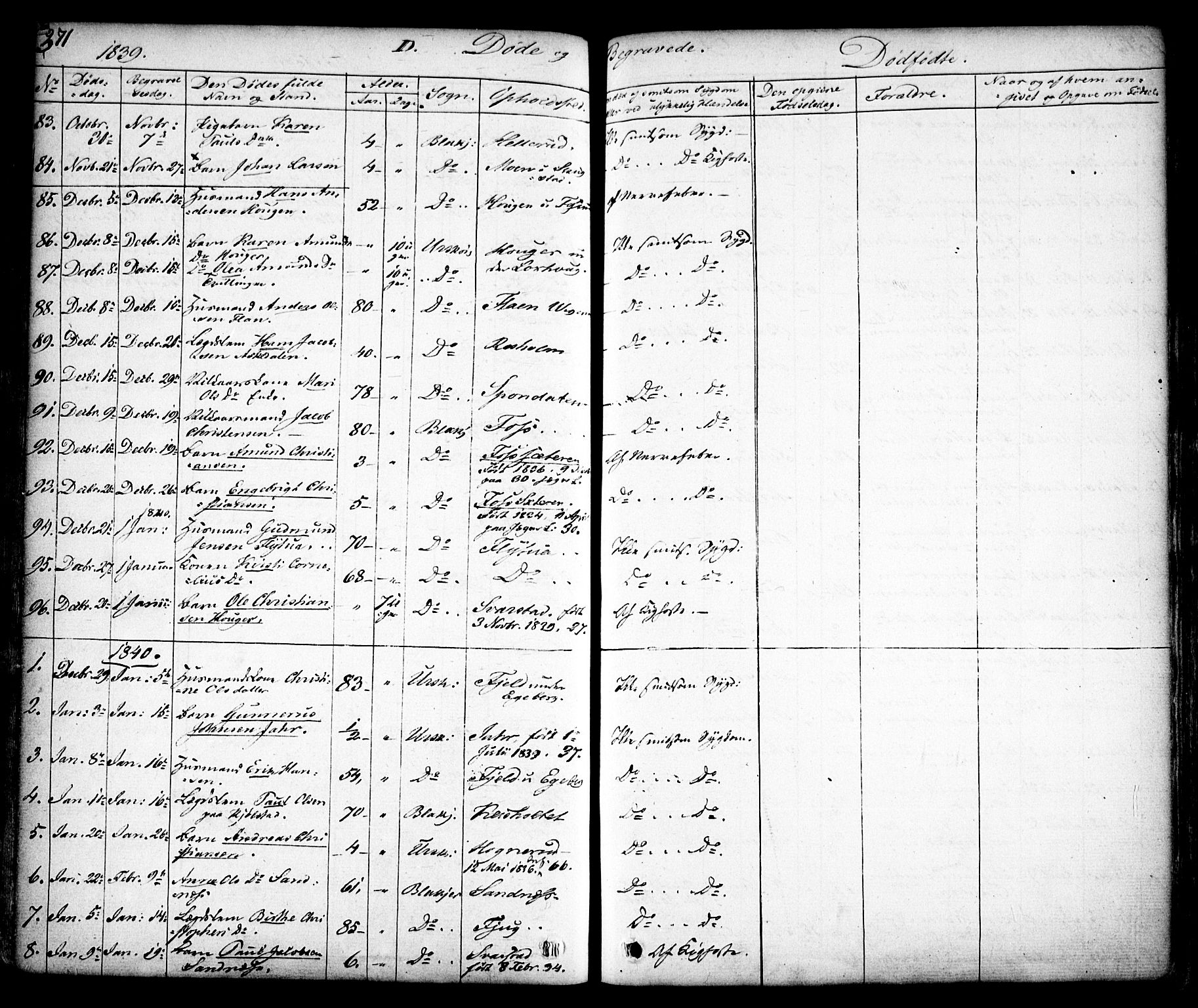 Aurskog prestekontor Kirkebøker, SAO/A-10304a/F/Fa/L0006: Parish register (official) no. I 6, 1829-1853, p. 371