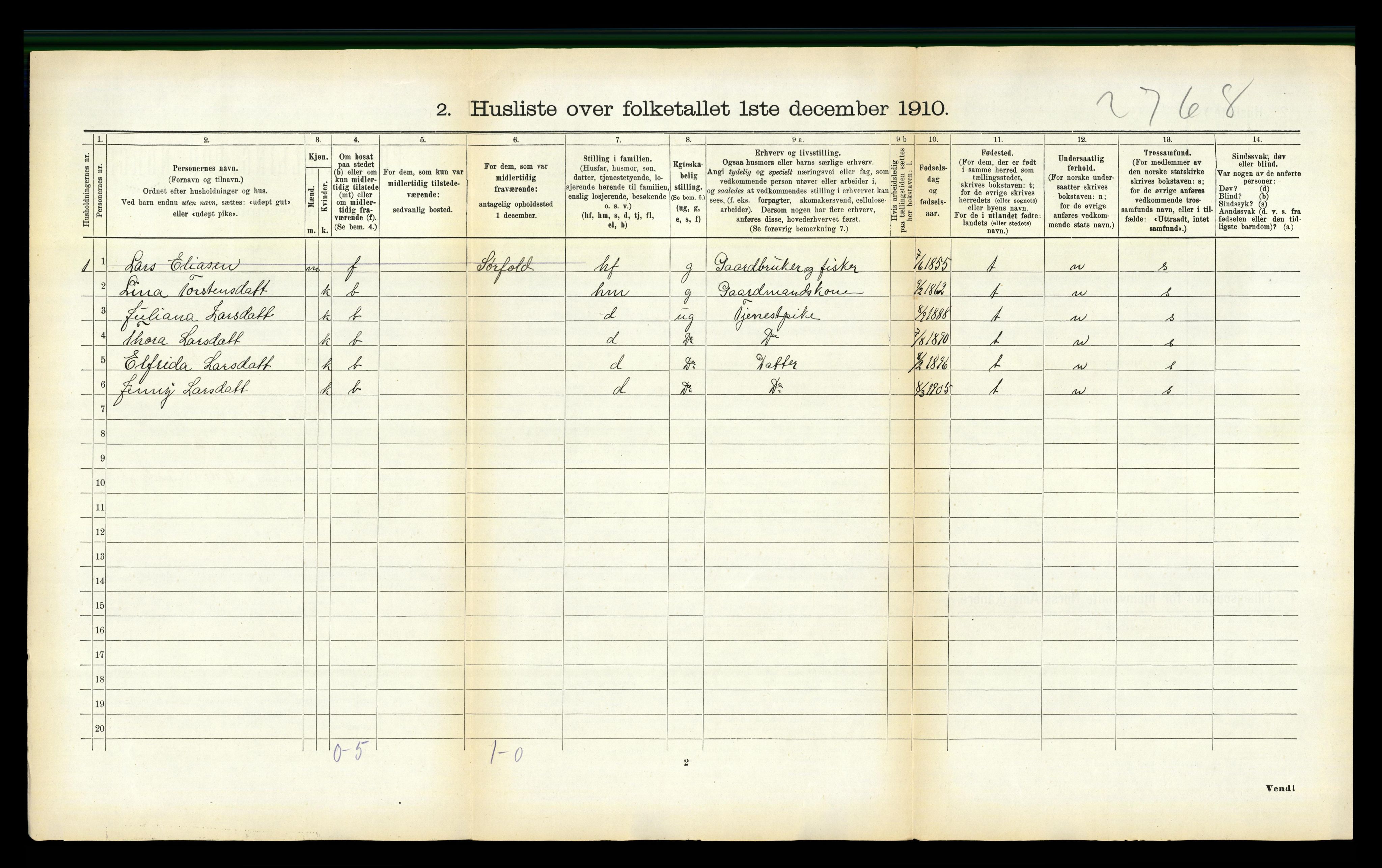 RA, 1910 census for Kjerringøy, 1910, p. 118