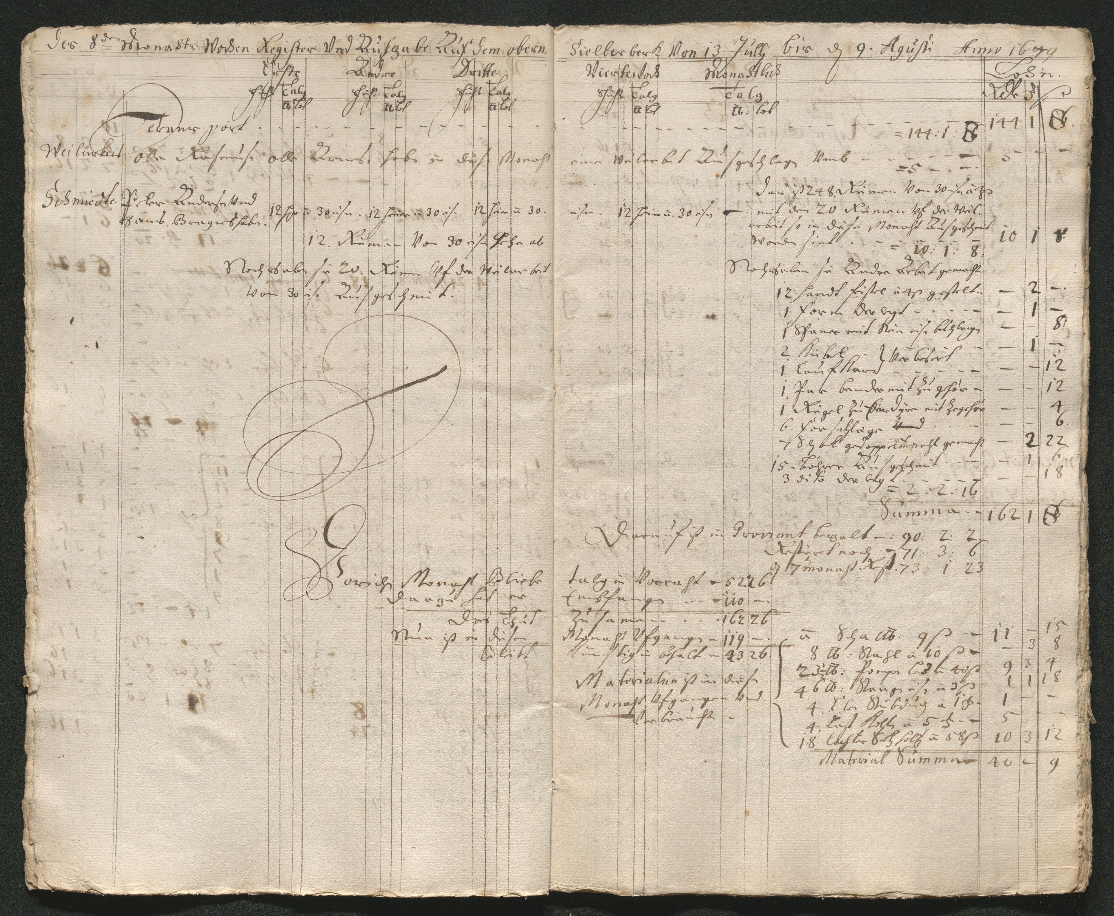 Kongsberg Sølvverk 1623-1816, AV/SAKO-EA-3135/001/D/Dc/Dcd/L0046: Utgiftsregnskap for gruver m.m., 1679, p. 5