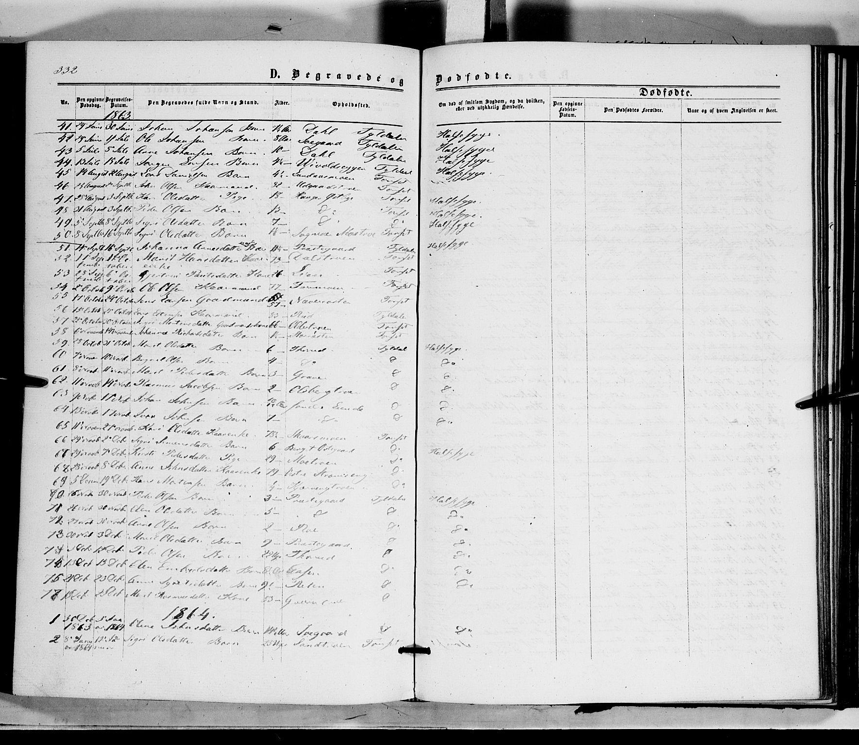 Tynset prestekontor, SAH/PREST-058/H/Ha/Haa/L0021: Parish register (official) no. 21, 1863-1879, p. 332