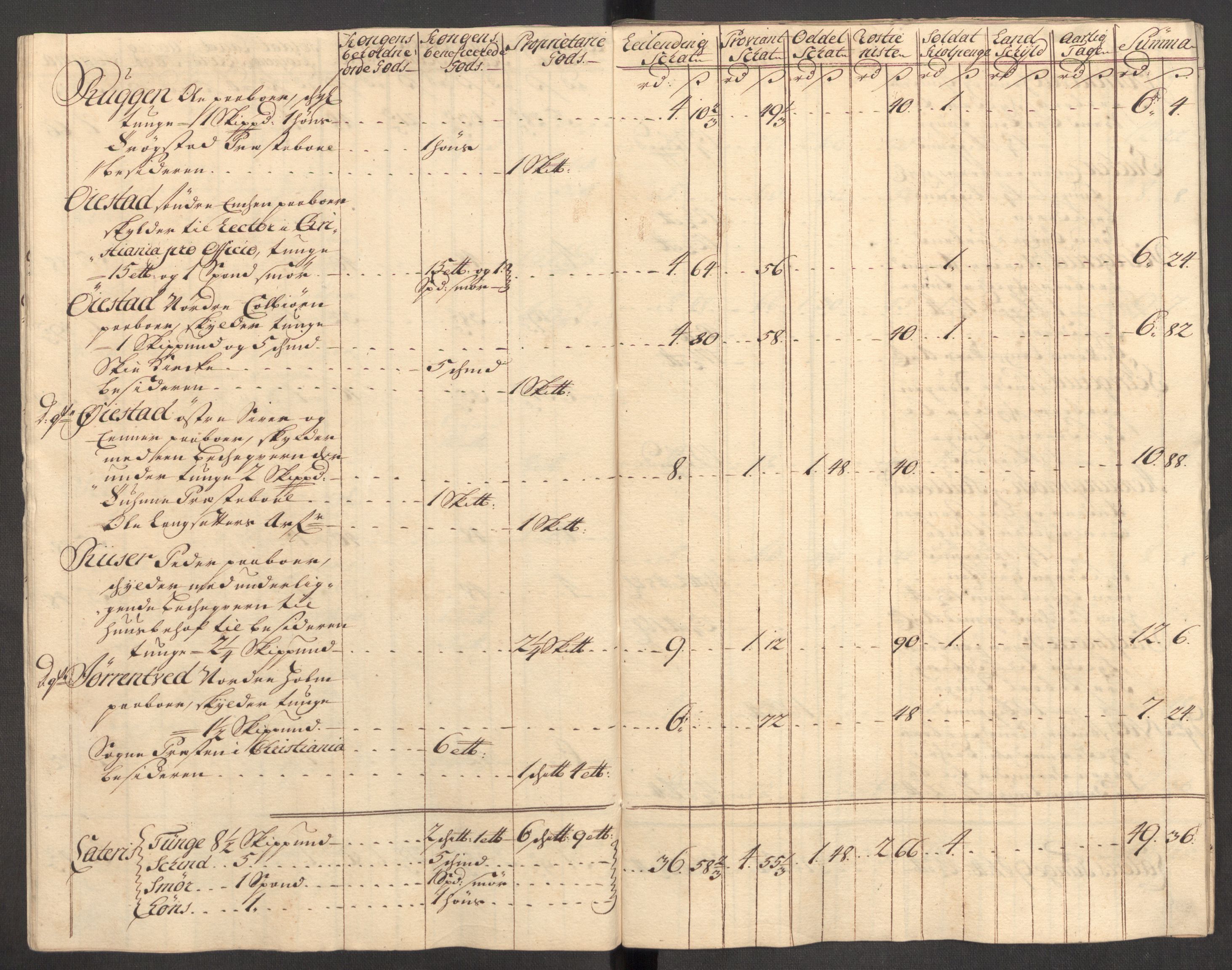 Rentekammeret inntil 1814, Reviderte regnskaper, Fogderegnskap, AV/RA-EA-4092/R07/L0309: Fogderegnskap Rakkestad, Heggen og Frøland, 1715, p. 257