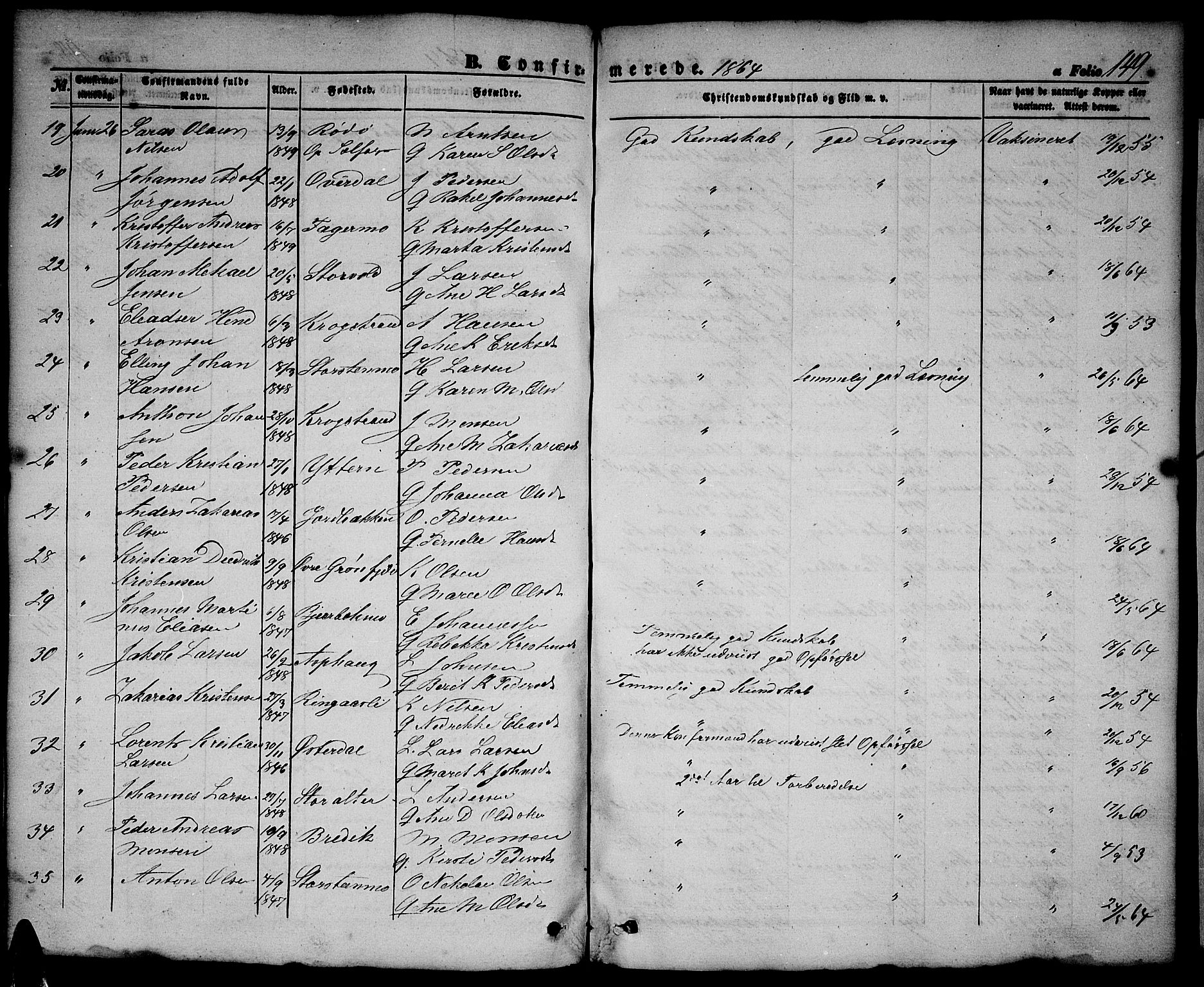 Ministerialprotokoller, klokkerbøker og fødselsregistre - Nordland, SAT/A-1459/827/L0414: Parish register (copy) no. 827C03, 1853-1865, p. 149