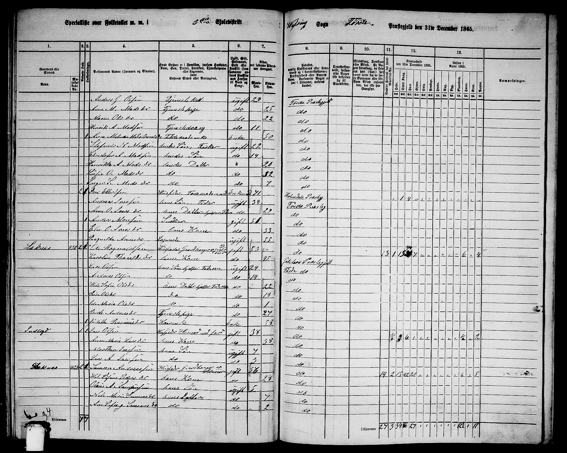 RA, 1865 census for Førde, 1865, p. 280