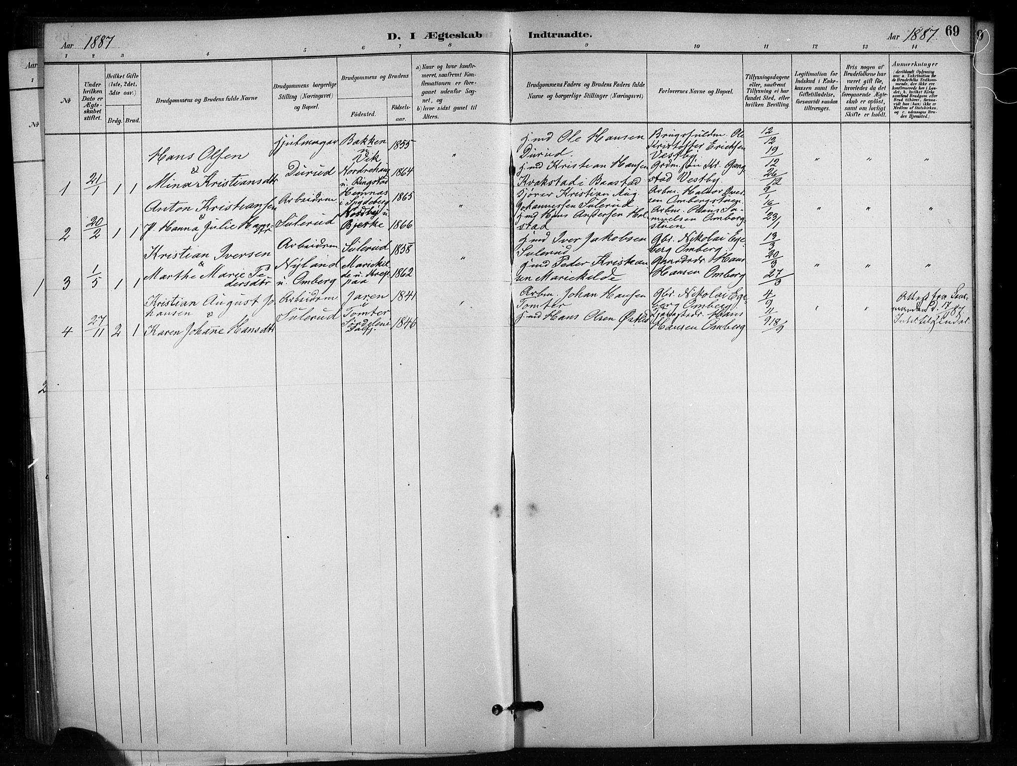 Enebakk prestekontor Kirkebøker, AV/SAO-A-10171c/F/Fb/L0001: Parish register (official) no. II 1, 1877-1902, p. 69