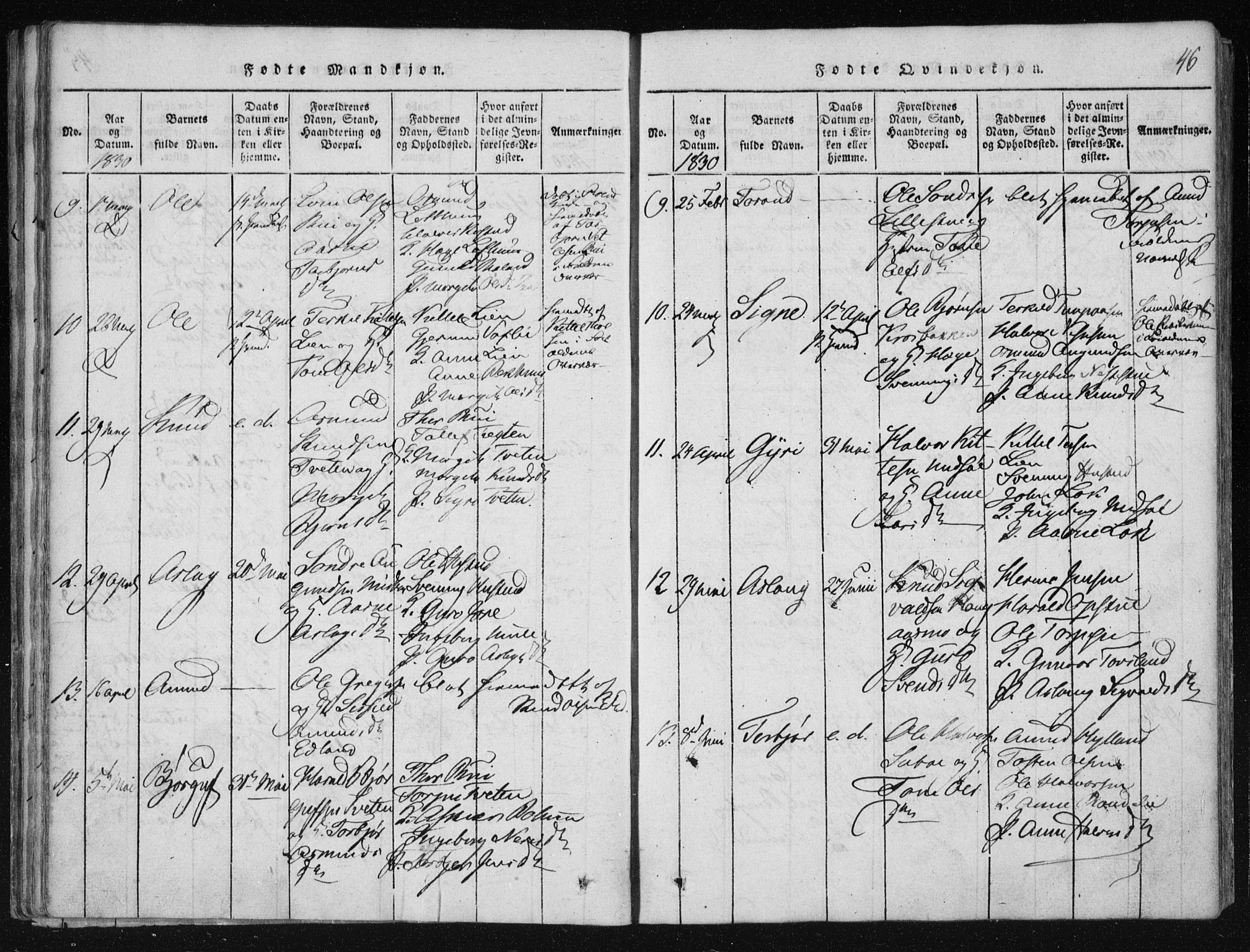 Vinje kirkebøker, SAKO/A-312/F/Fa/L0003: Parish register (official) no. I 3, 1814-1843, p. 46
