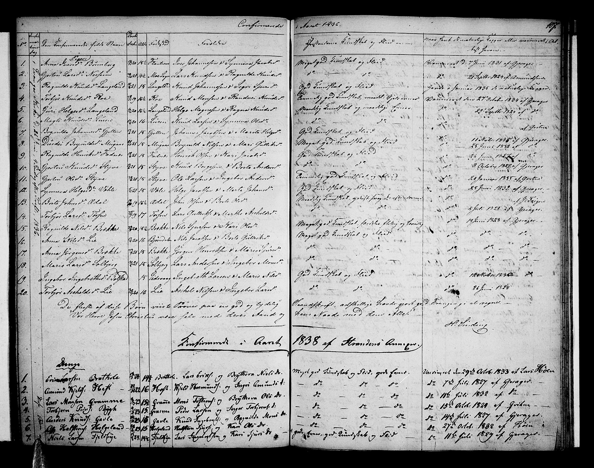Voss sokneprestembete, SAB/A-79001: Curate's parish register no. A 1, 1821-1841, p. 107