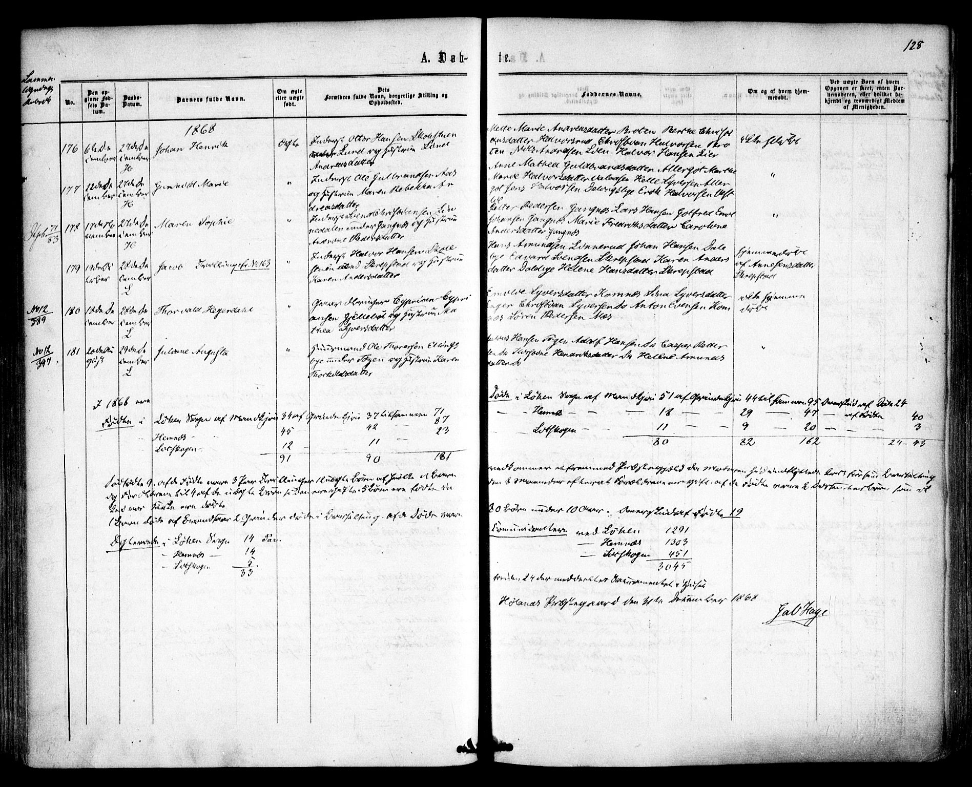 Høland prestekontor Kirkebøker, SAO/A-10346a/F/Fa/L0011: Parish register (official) no. I 11, 1862-1869, p. 128