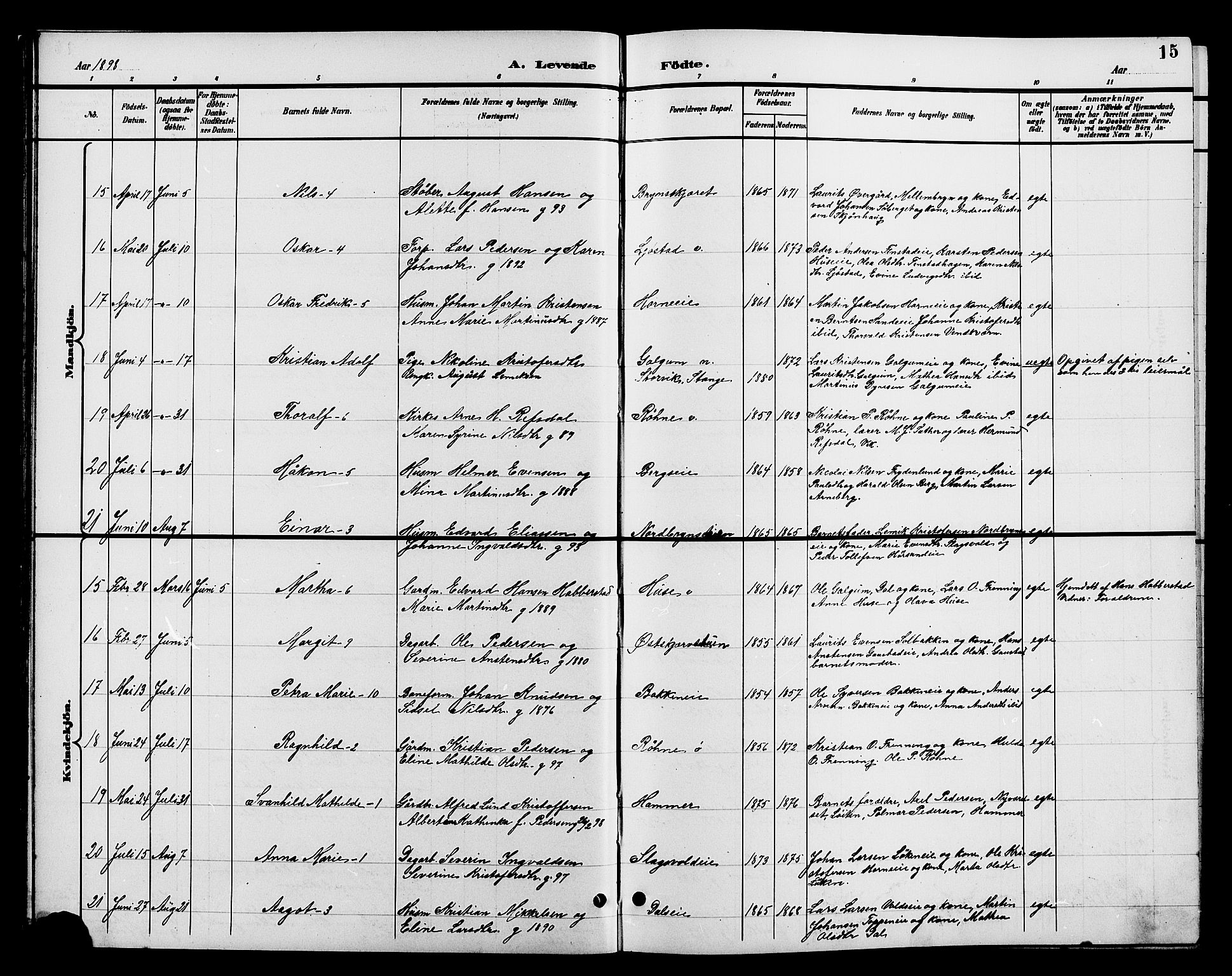 Romedal prestekontor, AV/SAH-PREST-004/L/L0012: Parish register (copy) no. 12, 1896-1914, p. 15