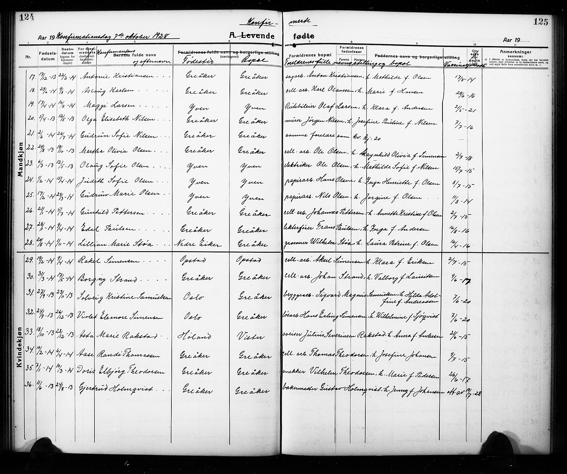 Tune prestekontor Kirkebøker, AV/SAO-A-2007/G/Gc/L0001: Parish register (copy) no. III 1, 1920-1930, p. 124-125