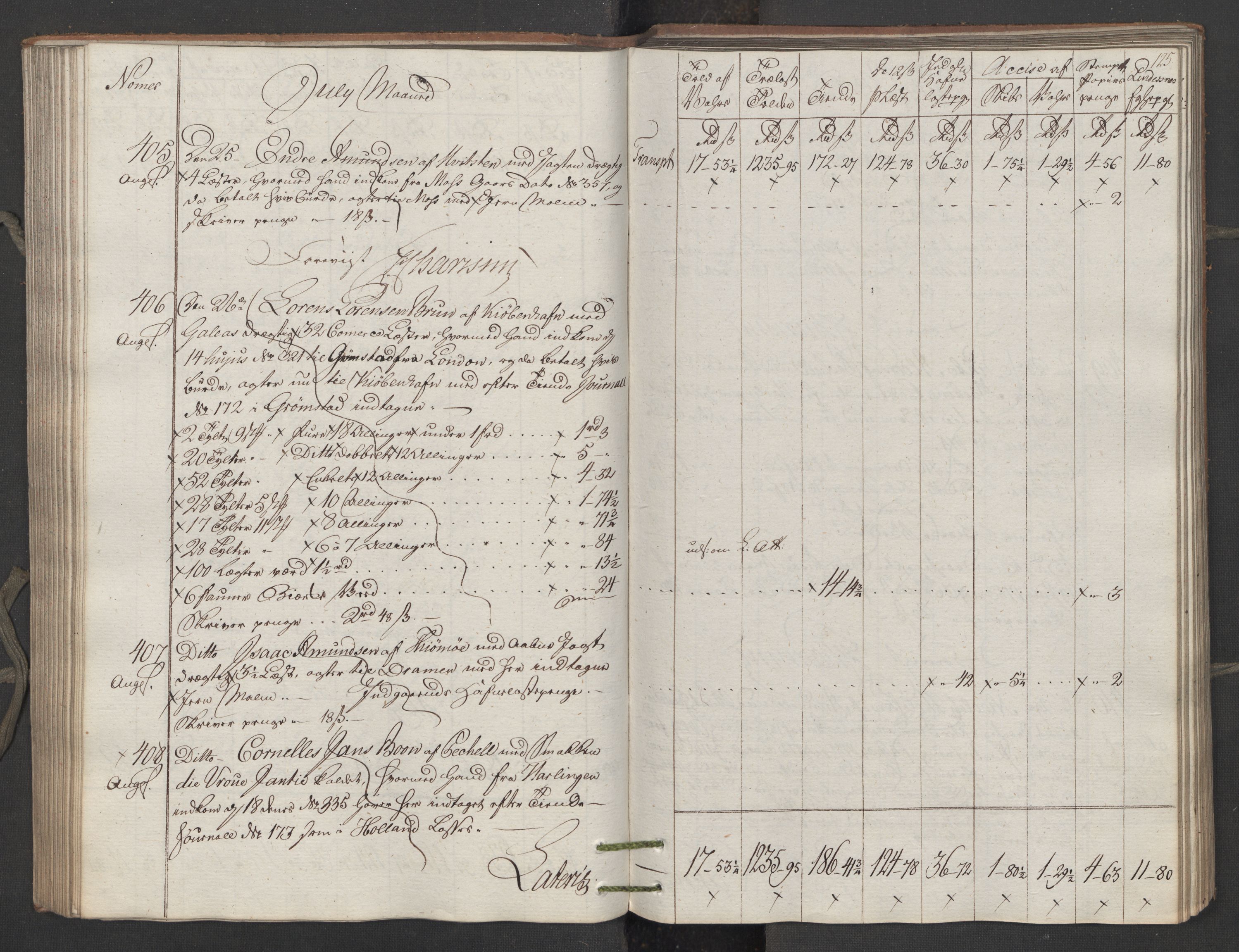 Generaltollkammeret, tollregnskaper, AV/RA-EA-5490/R15/L0122/0001: Tollregnskaper Arendal / Utgående tollbok, 1794, p. 124b-125a