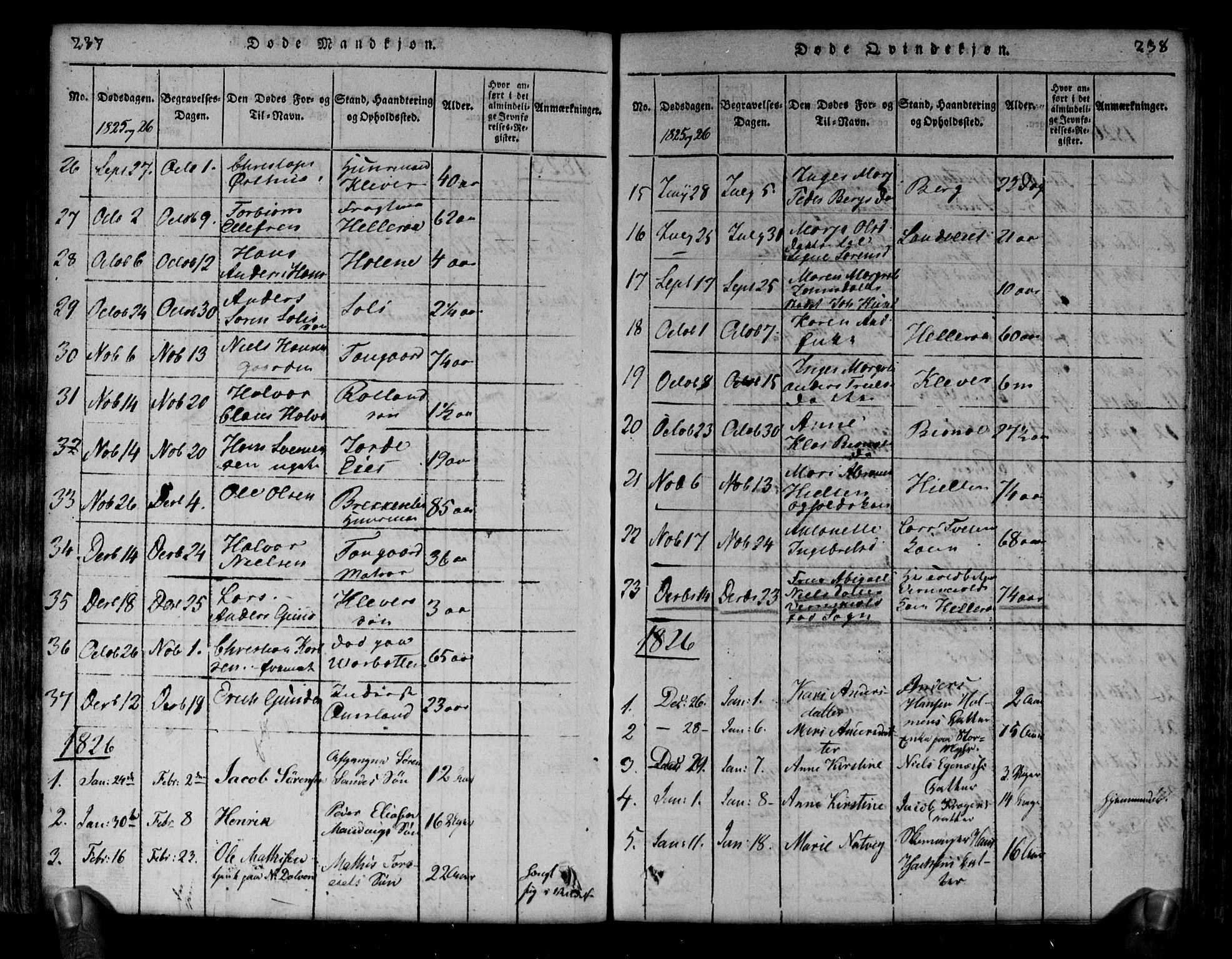 Brunlanes kirkebøker, SAKO/A-342/G/Ga/L0001: Parish register (copy) no. I 1, 1814-1834, p. 237-238