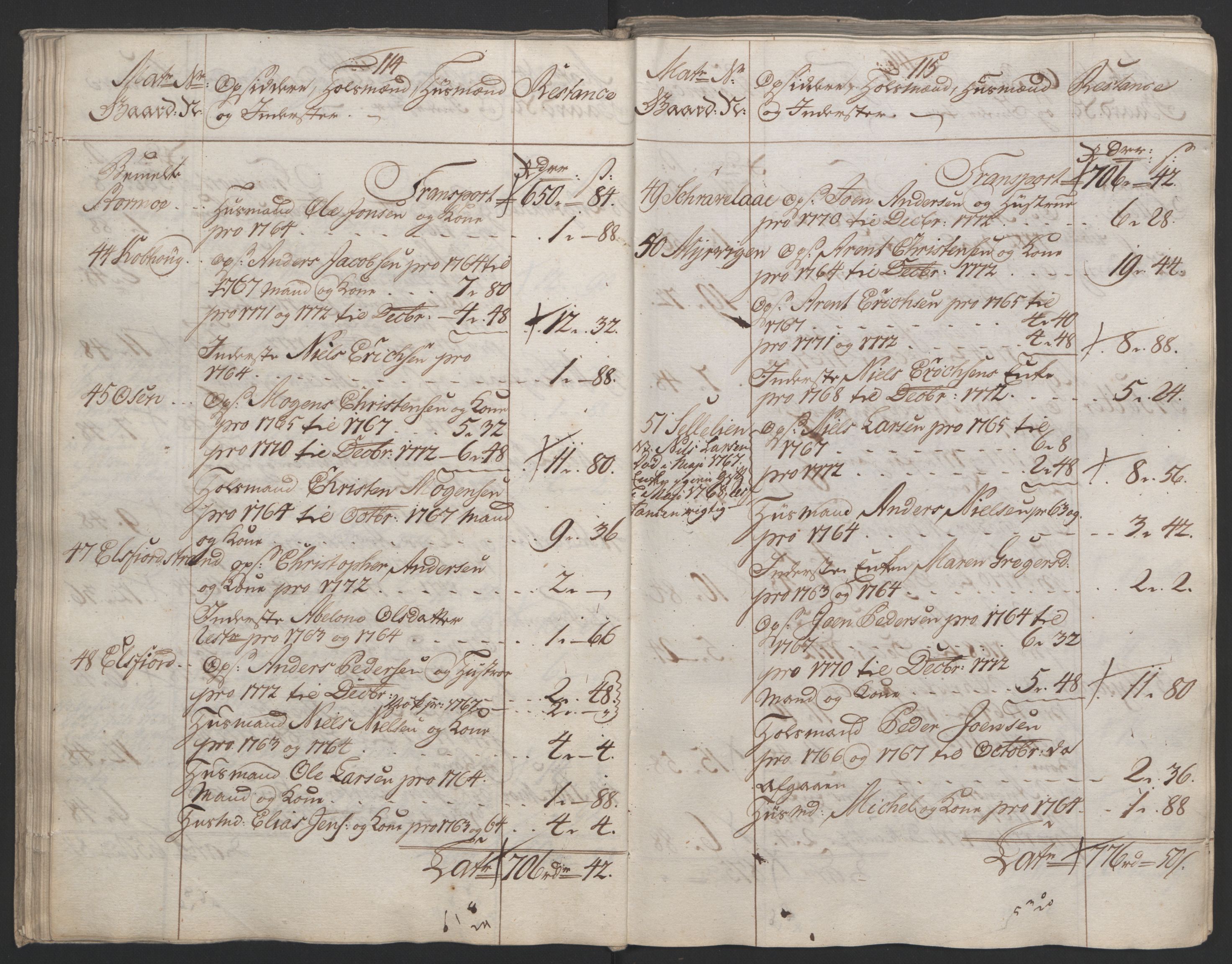 Rentekammeret inntil 1814, Reviderte regnskaper, Fogderegnskap, AV/RA-EA-4092/R65/L4573: Ekstraskatten Helgeland, 1762-1772, p. 501