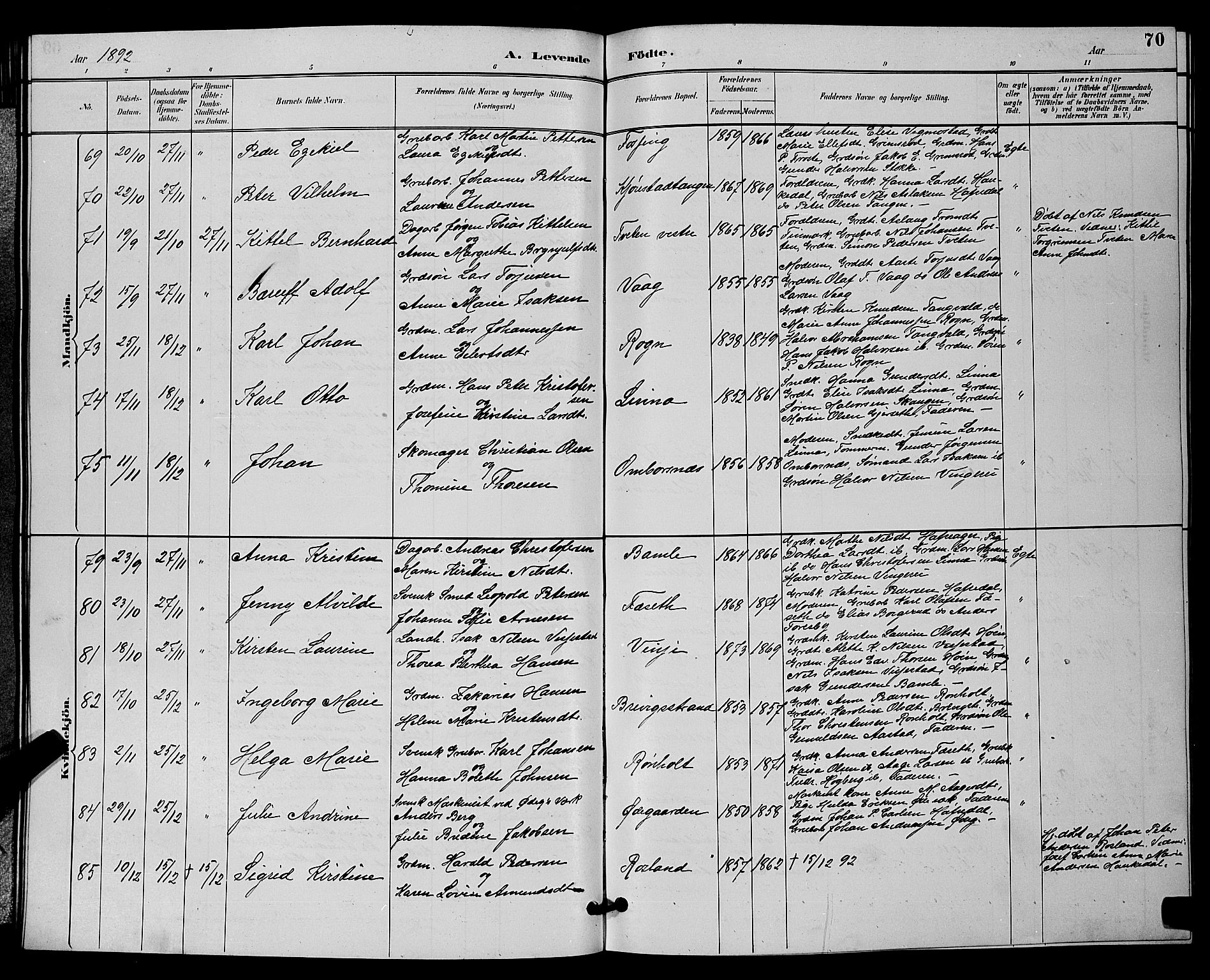 Bamble kirkebøker, SAKO/A-253/G/Ga/L0009: Parish register (copy) no. I 9, 1888-1900, p. 70