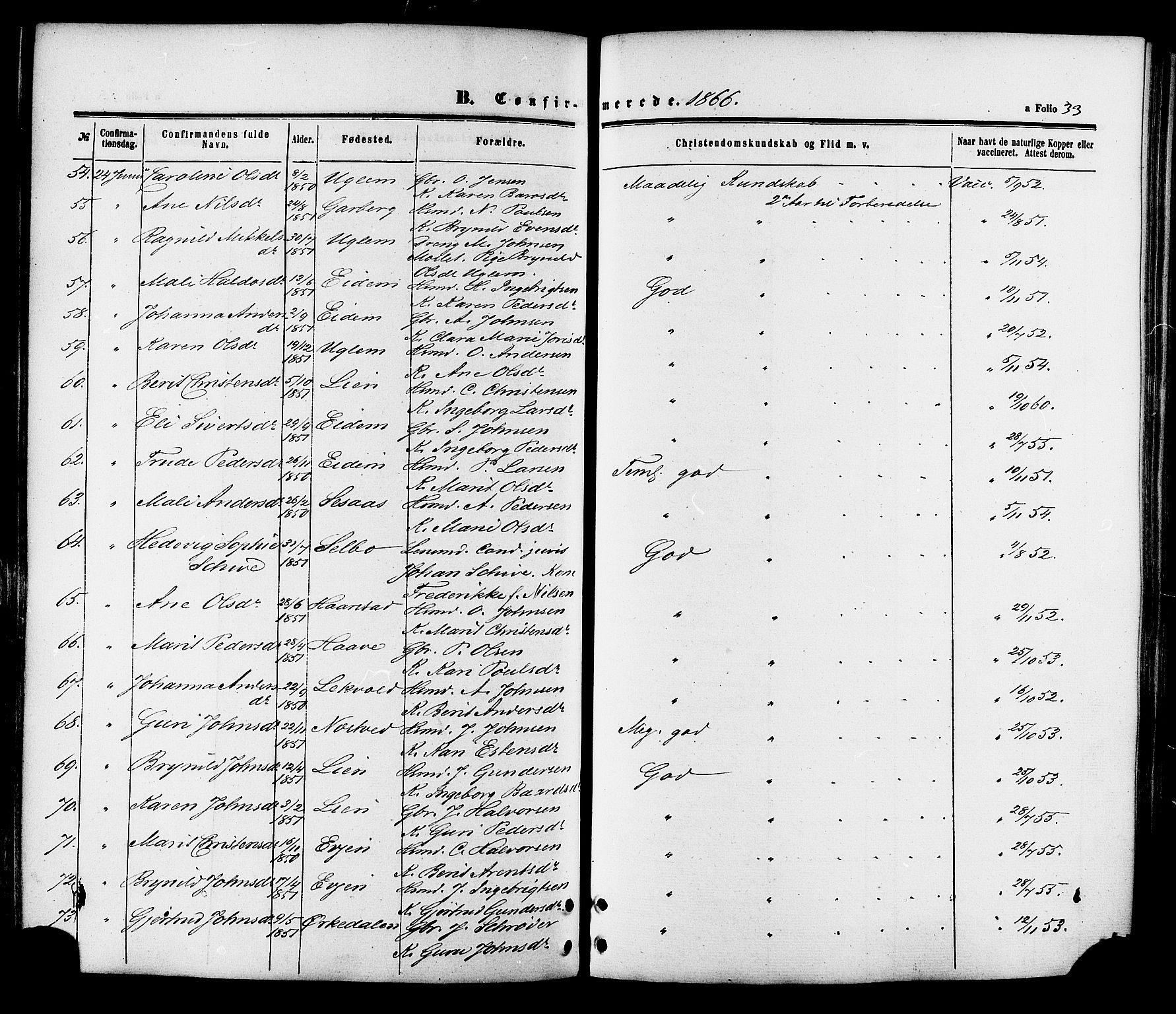 Ministerialprotokoller, klokkerbøker og fødselsregistre - Sør-Trøndelag, SAT/A-1456/695/L1147: Parish register (official) no. 695A07, 1860-1877, p. 33