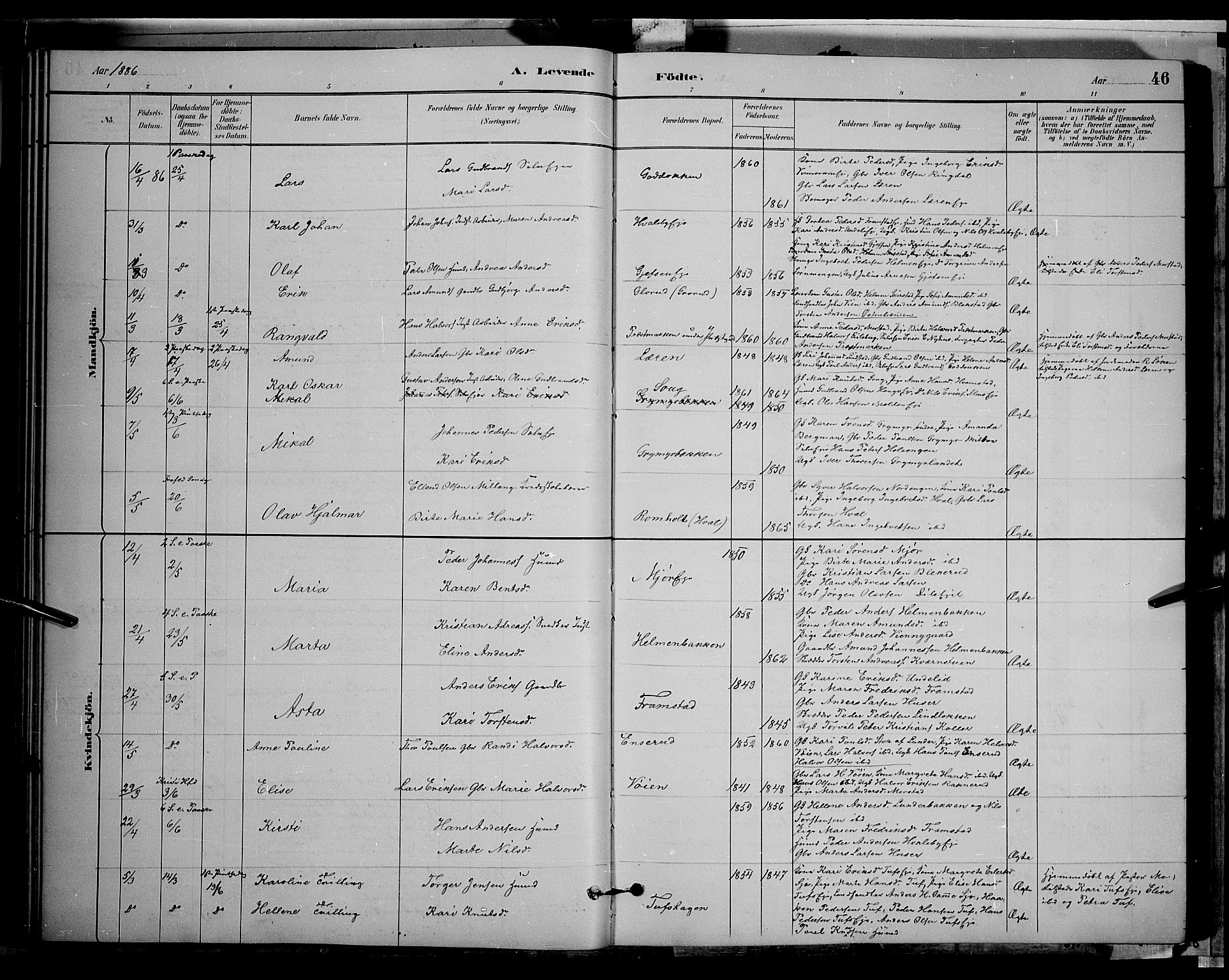 Gran prestekontor, AV/SAH-PREST-112/H/Ha/Hab/L0002: Parish register (copy) no. 2, 1879-1892, p. 46