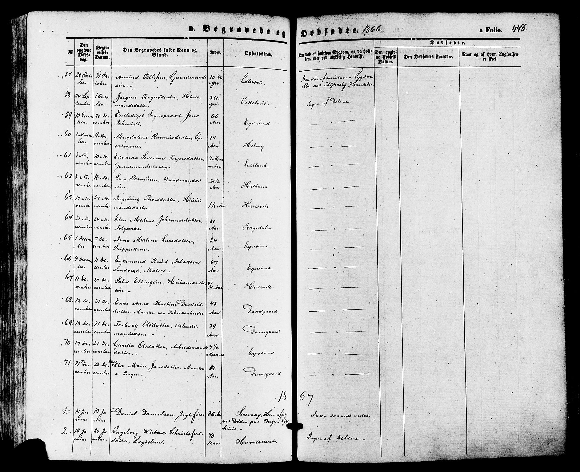 Eigersund sokneprestkontor, SAST/A-101807/S08/L0014: Parish register (official) no. A 13, 1866-1878, p. 448