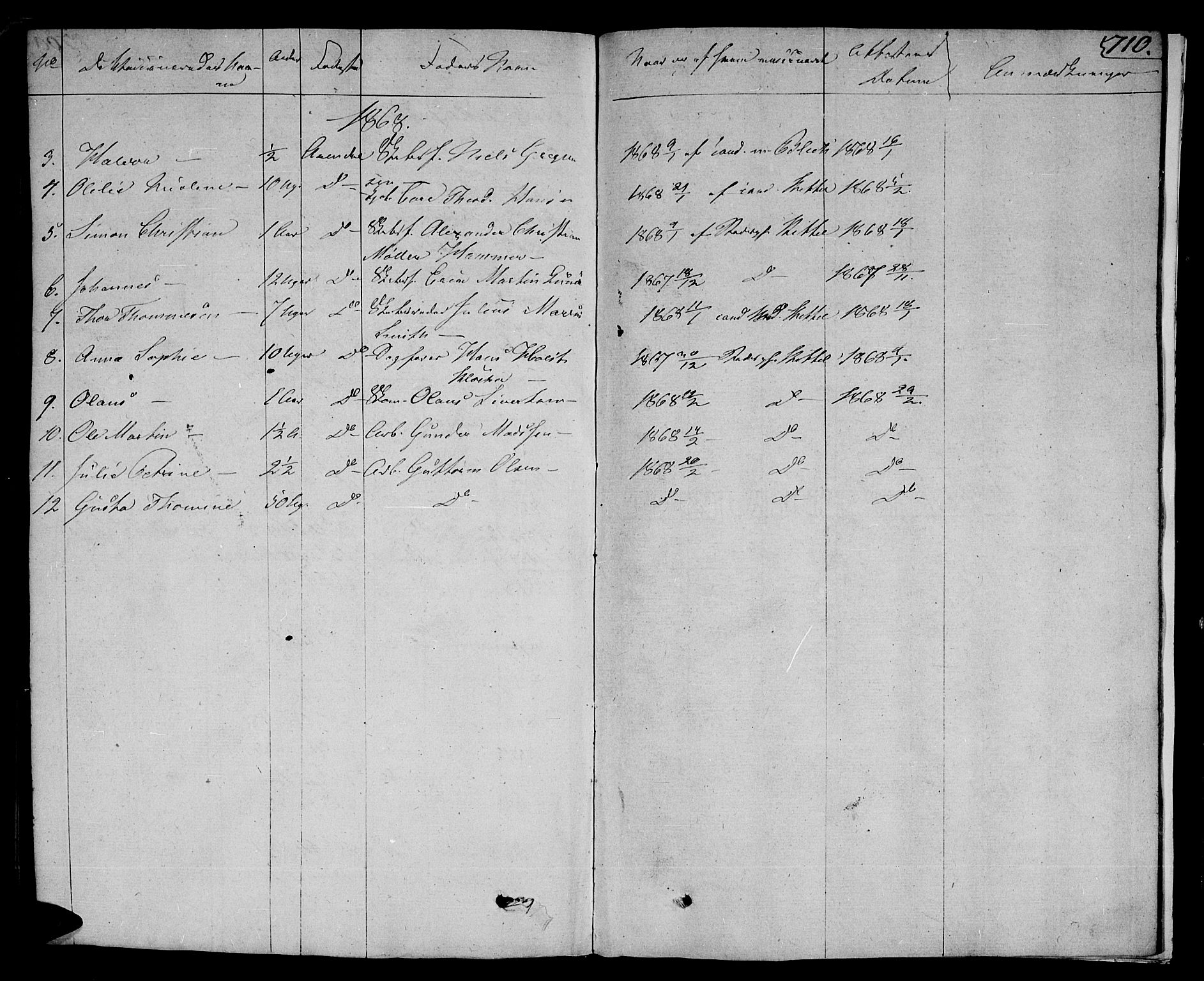 Arendal sokneprestkontor, Trefoldighet, SAK/1111-0040/F/Fa/L0003: Parish register (official) no. A 3, 1805-1868, p. 710
