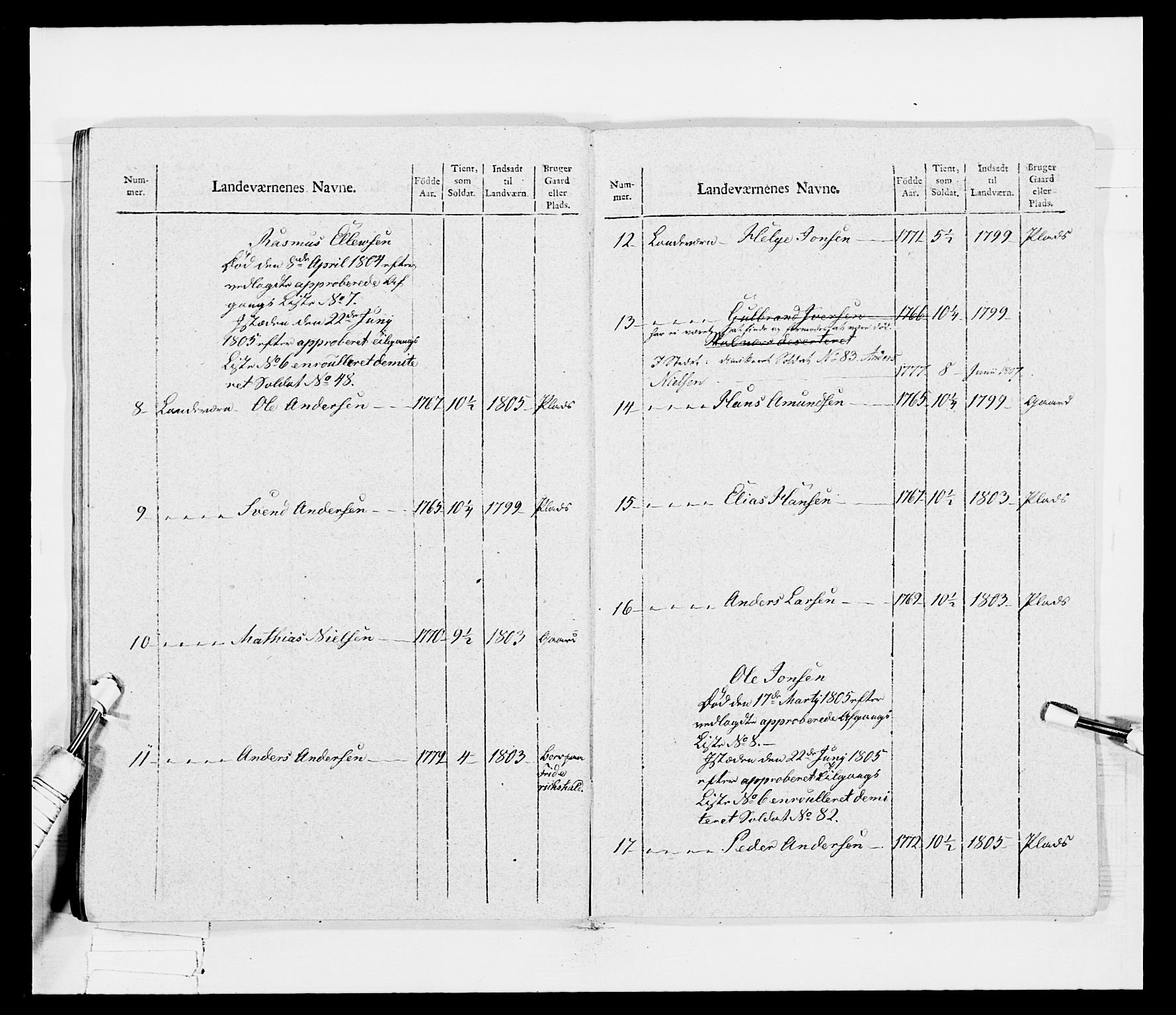 Generalitets- og kommissariatskollegiet, Det kongelige norske kommissariatskollegium, AV/RA-EA-5420/E/Eh/L0030a: Sønnafjelske gevorbne infanteriregiment, 1807, p. 133