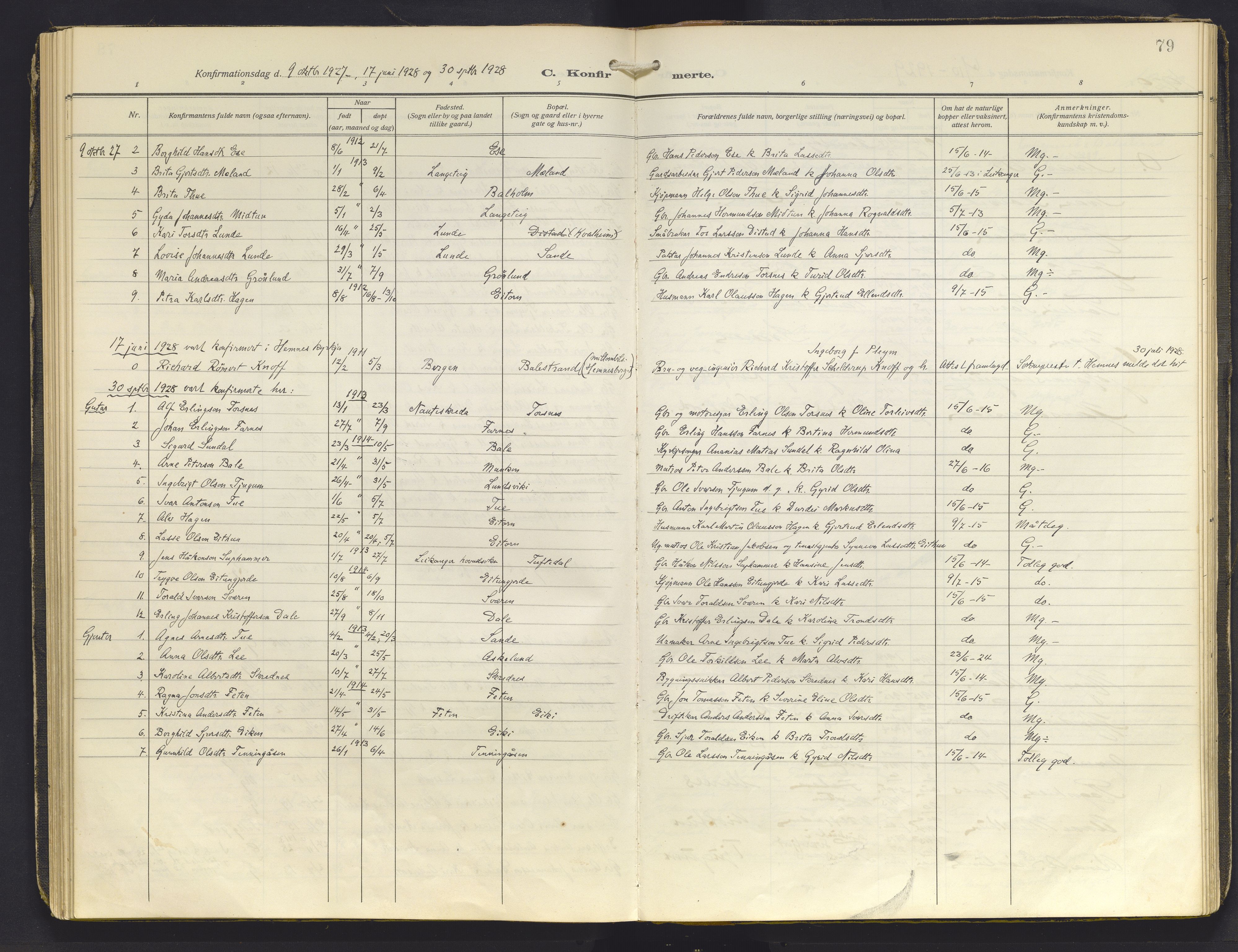 Balestrand sokneprestembete, AV/SAB-A-79601/H/Haa/Haab/L0002: Parish register (official) no. B 2, 1911-1932, p. 79