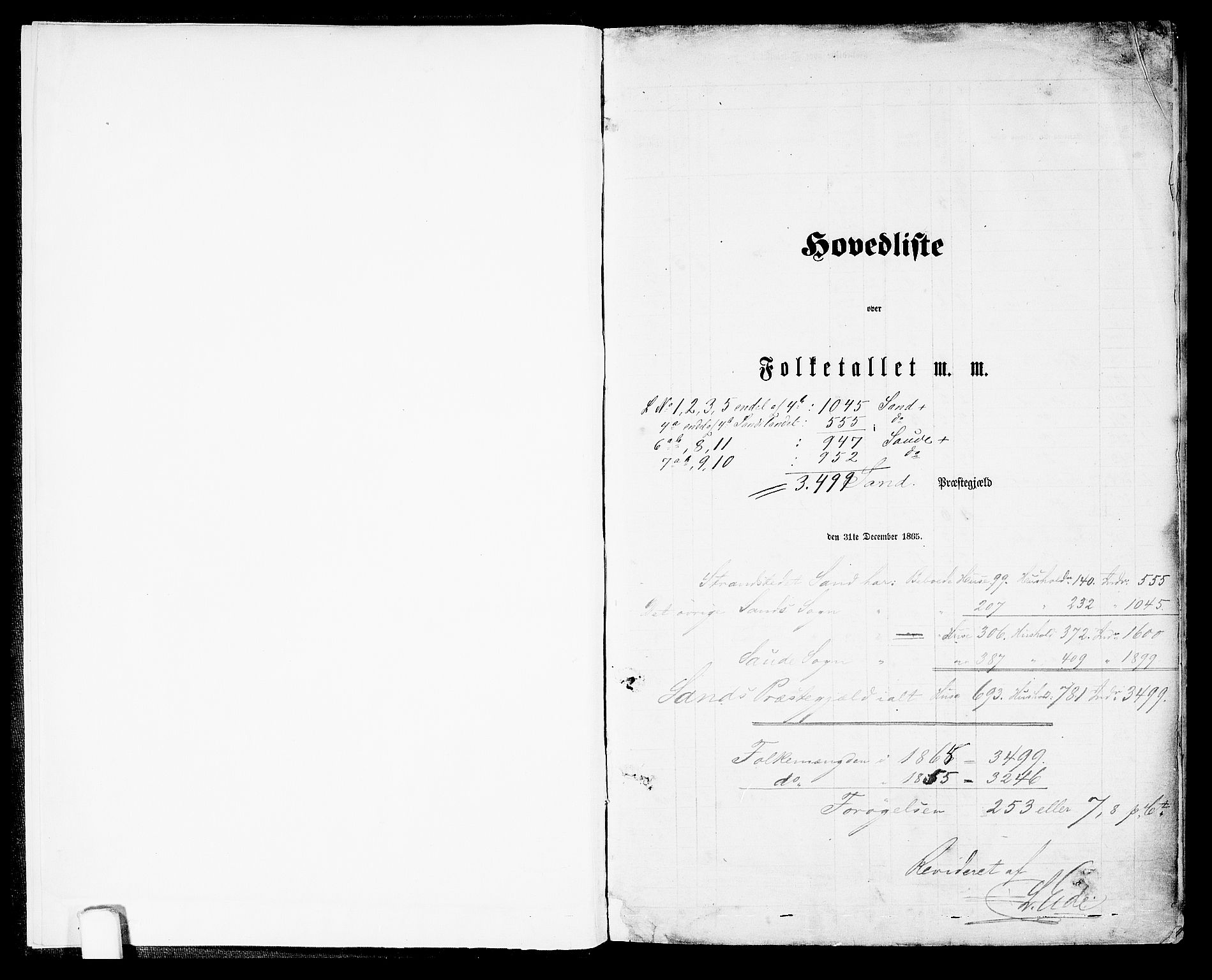 RA, 1865 census for Sand, 1865, p. 5