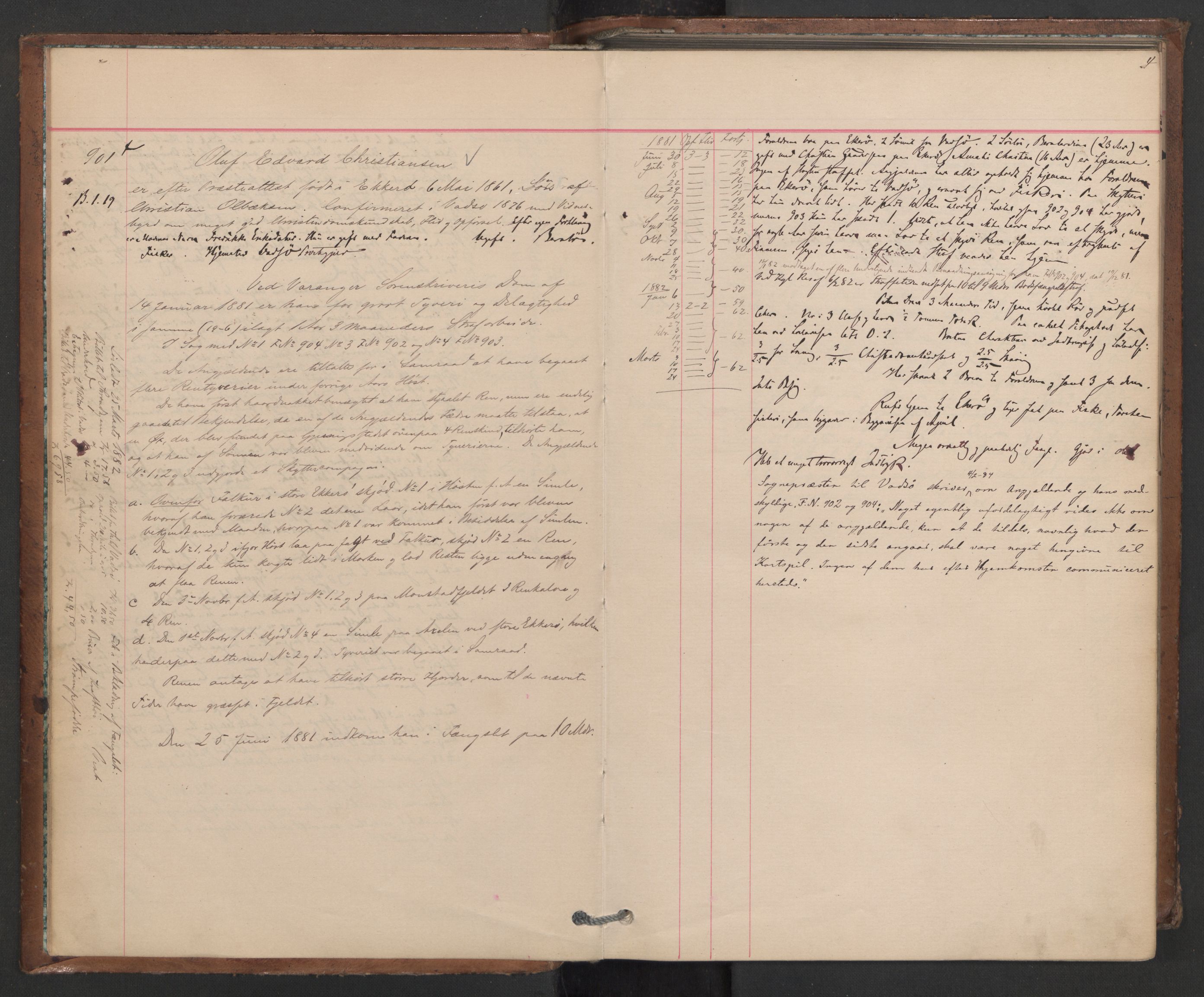 Botsfengslet, AV/RA-S-1539/D/Db/Dbb/L0020: 898f - 195g, 1881-1882, p. 4