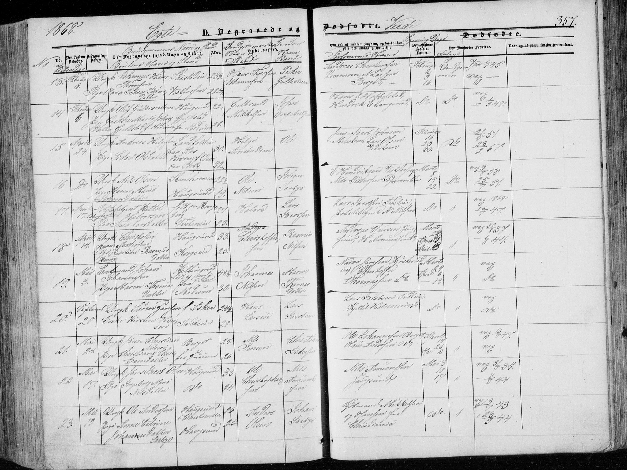 Eiker kirkebøker, SAKO/A-4/G/Ga/L0003: Parish register (copy) no. I 3, 1856-1871, p. 357