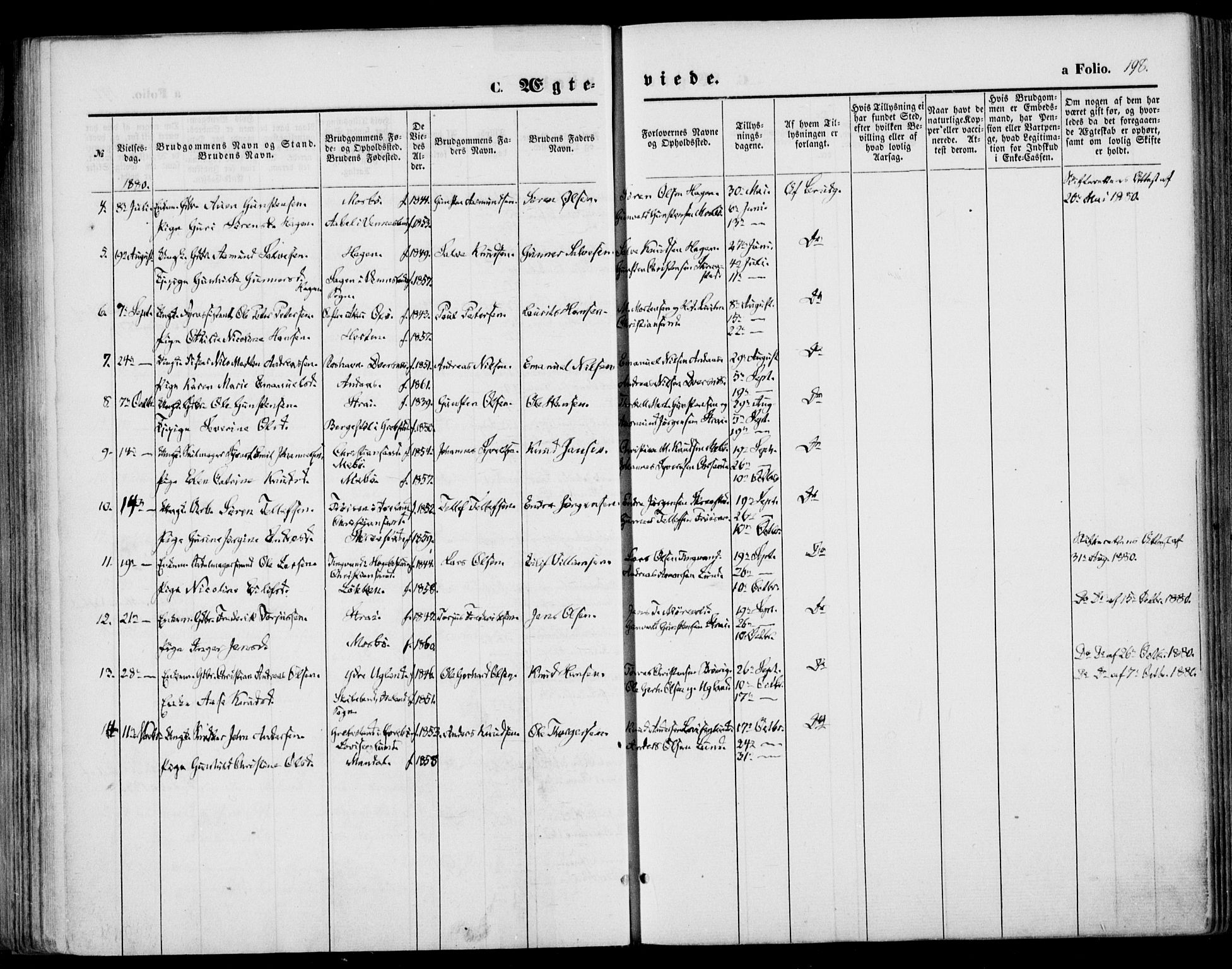 Oddernes sokneprestkontor, AV/SAK-1111-0033/F/Fa/Faa/L0008: Parish register (official) no. A 8, 1864-1880, p. 198