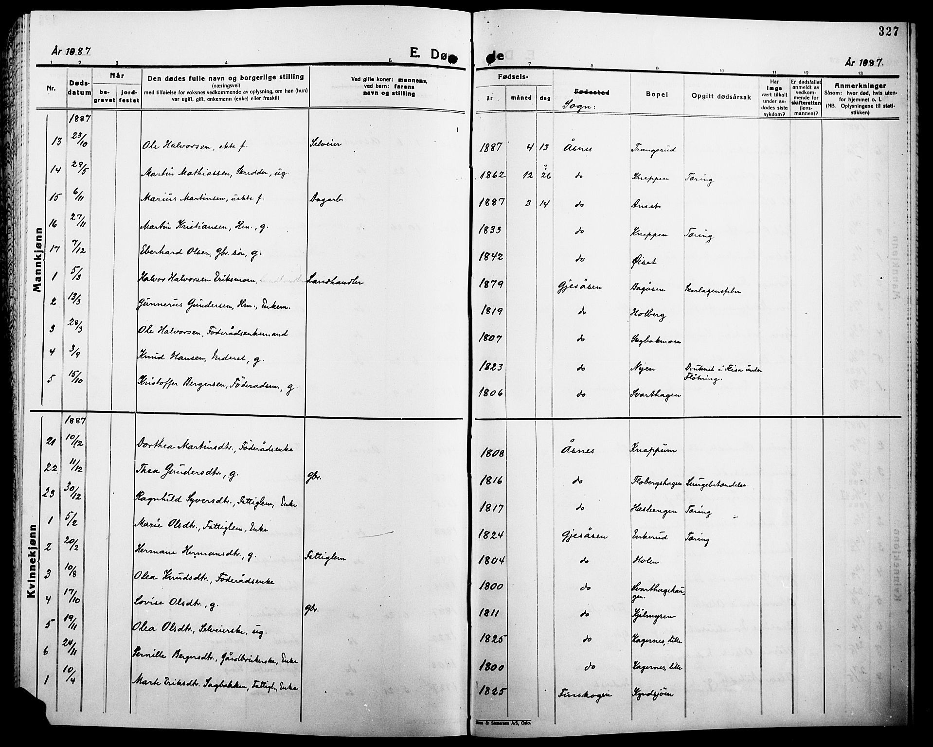 Åsnes prestekontor, AV/SAH-PREST-042/H/Ha/Haa/L0000B: Parish register (official), 1870-1889, p. 327