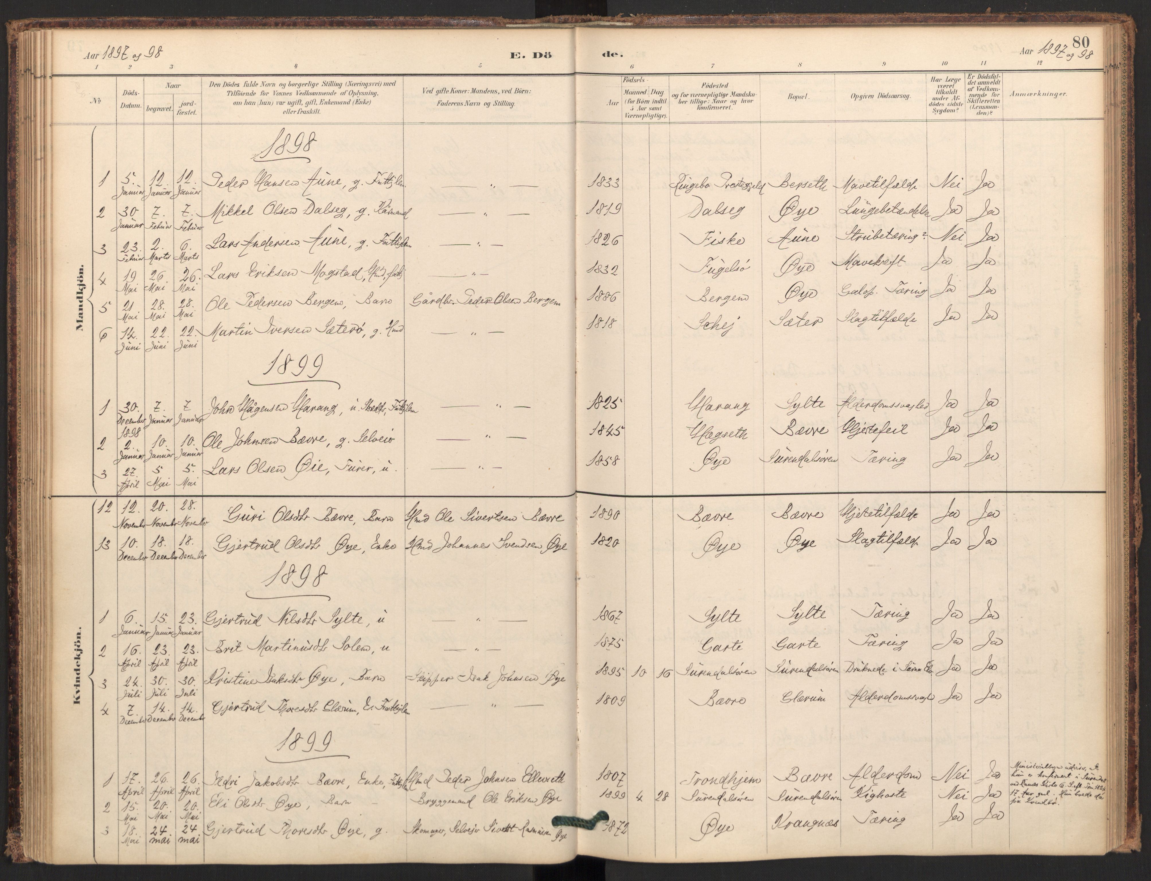 Ministerialprotokoller, klokkerbøker og fødselsregistre - Møre og Romsdal, SAT/A-1454/595/L1047: Parish register (official) no. 595A09, 1885-1900, p. 80